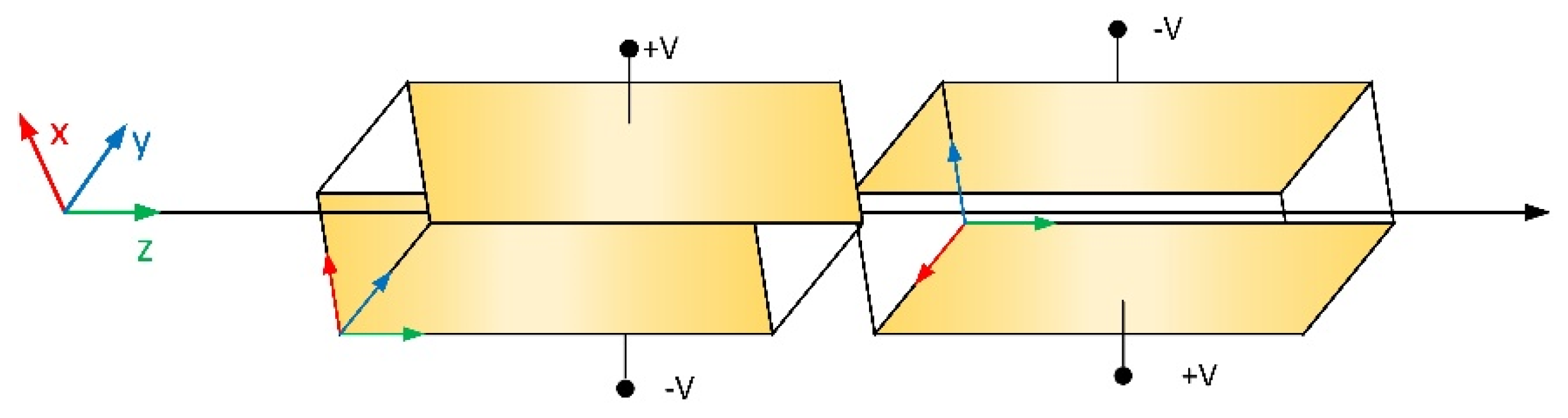 Photonics 10 00609 g004