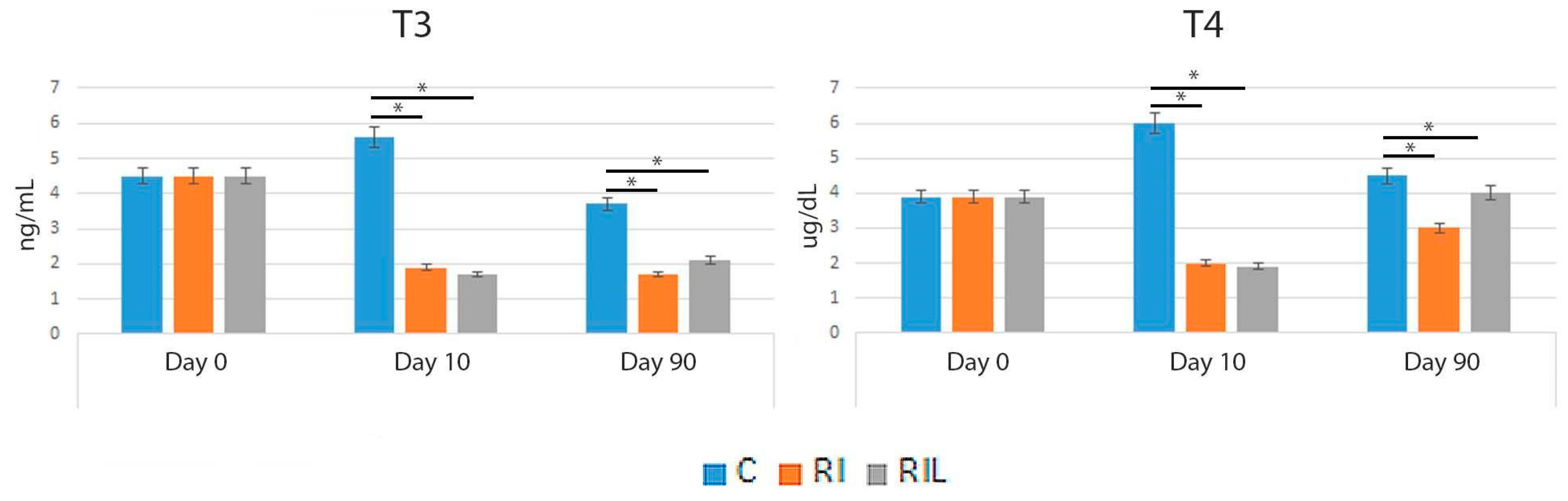 Photonics 10 00611 g003 Photonics 10 00611 g003