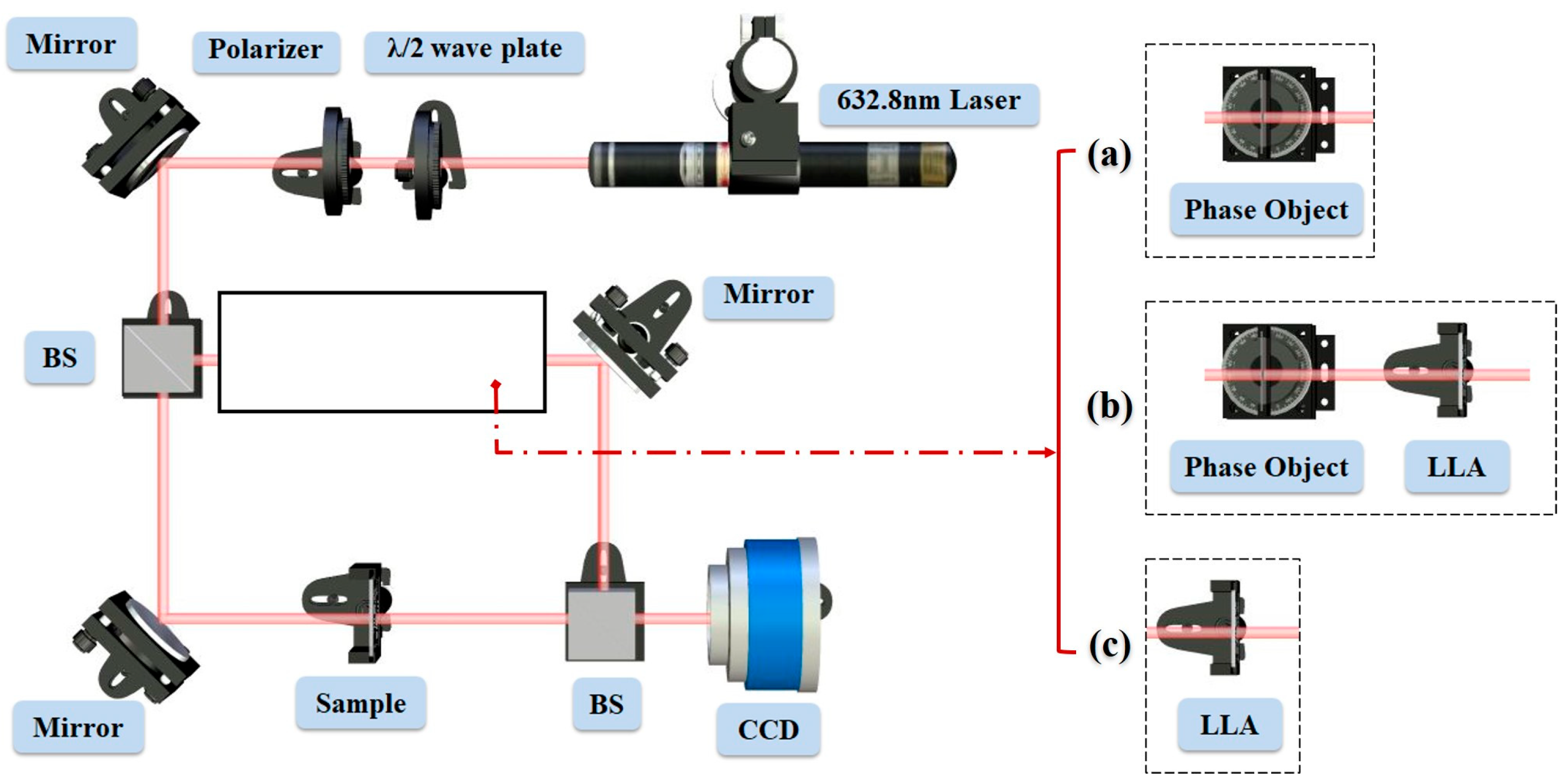 Photonics 10 00612 g001 550