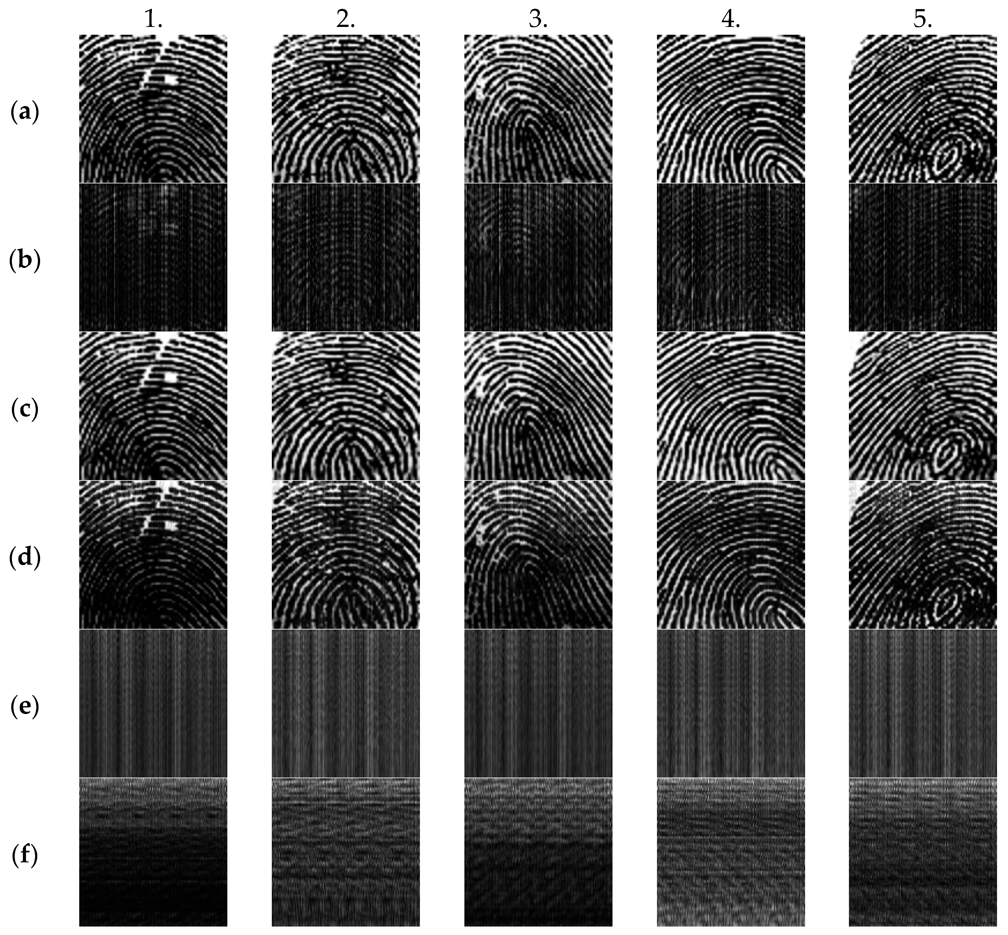 Photonics 10 00612 g006 550