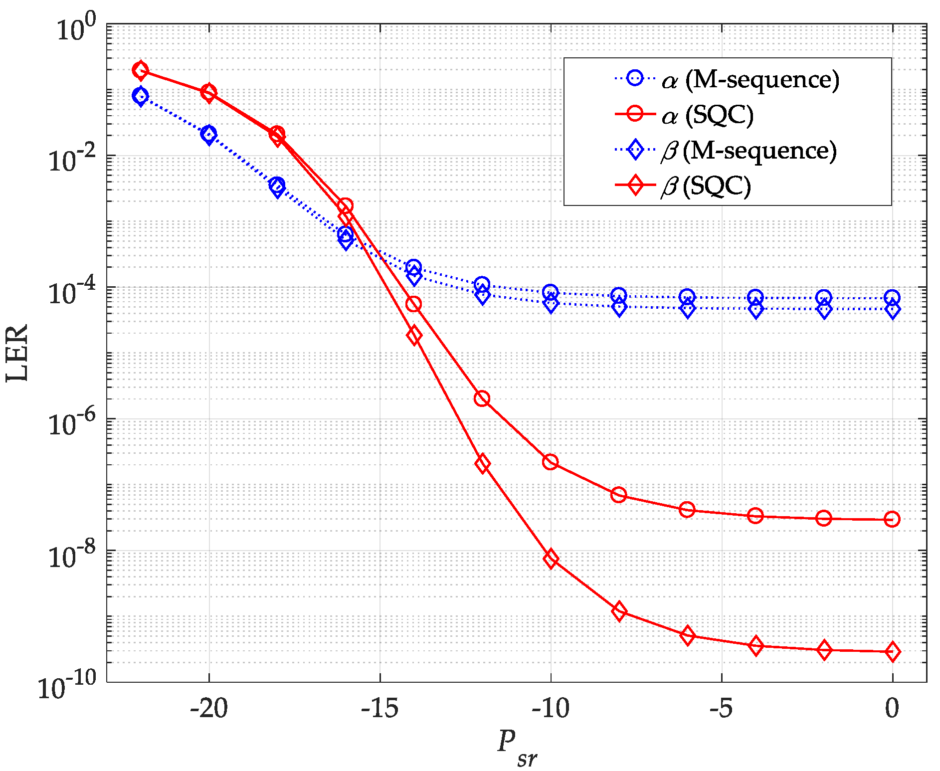 Photonics 10 00613 g005