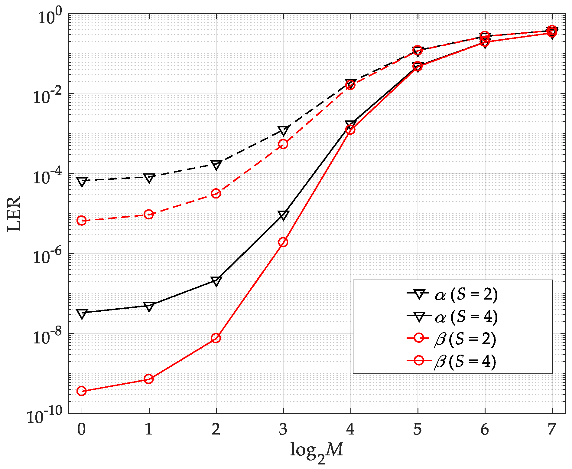 Photonics 10 00613 g006