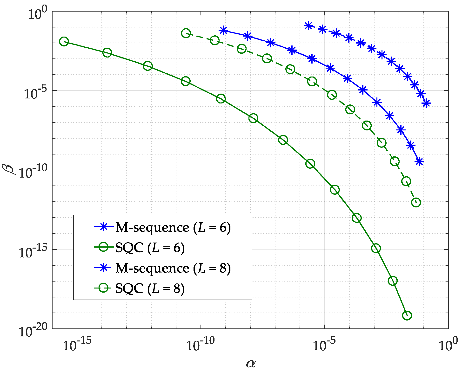 Photonics 10 00613 g008