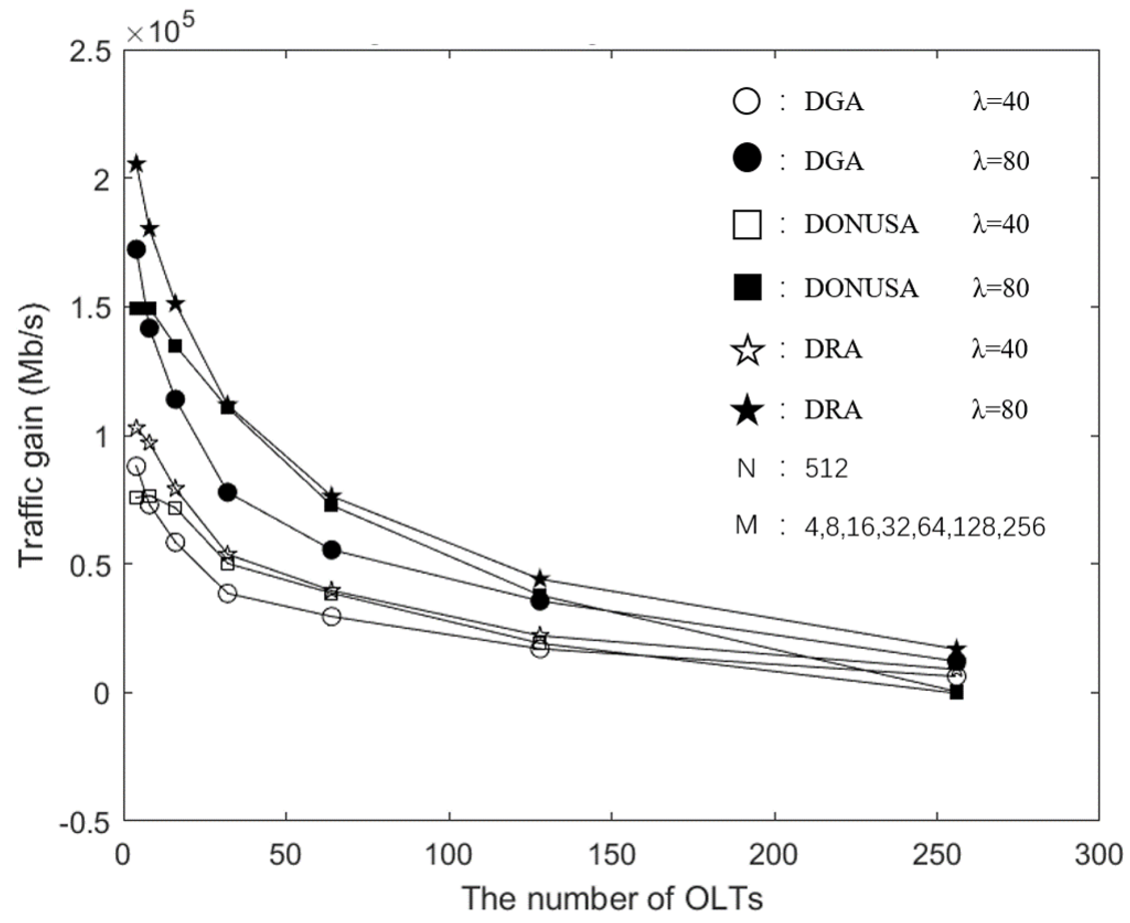 Photonics 10 00614 g006