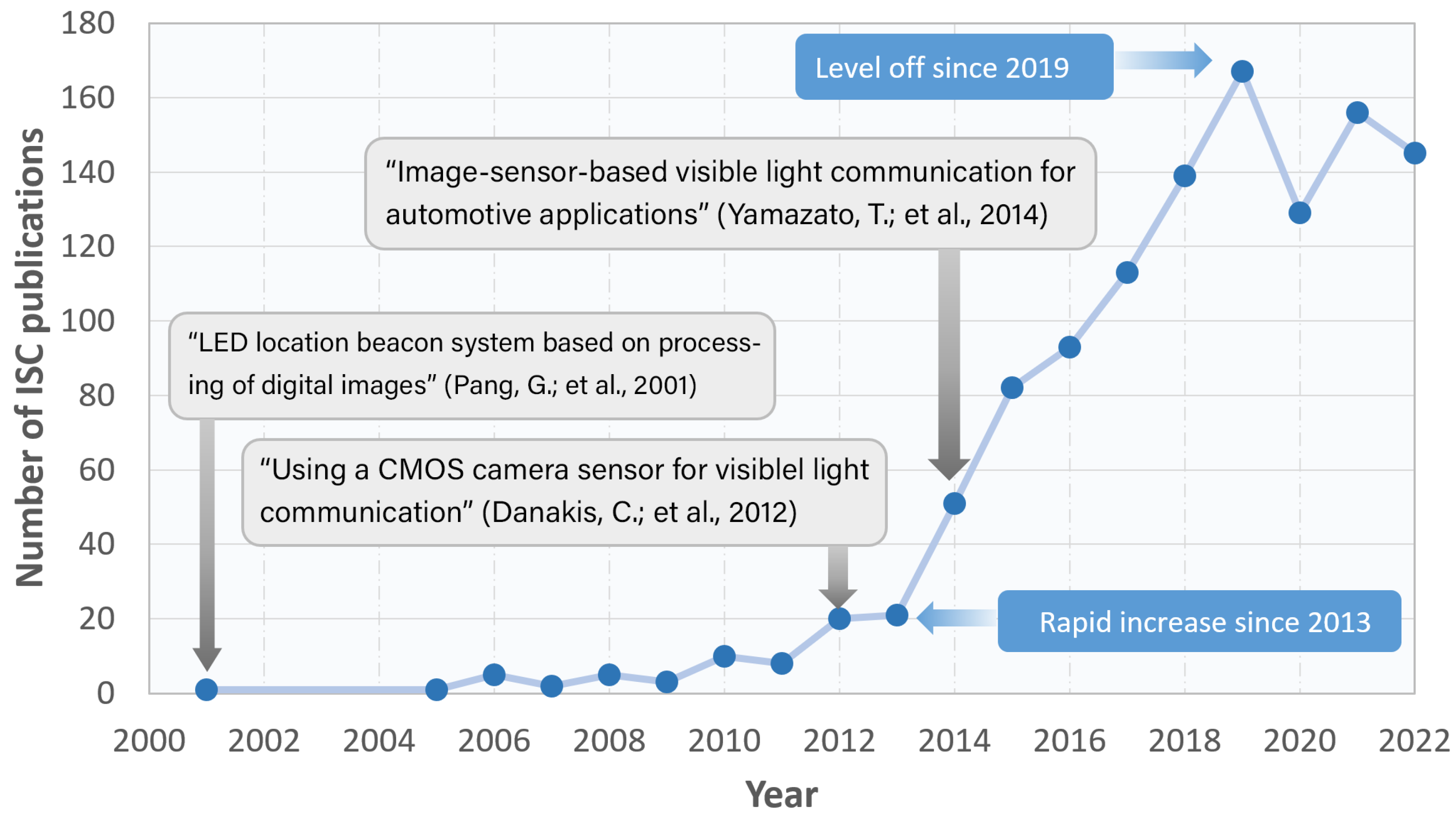 Photonics 10 00617 g002 Photonics 10 00617 g002
