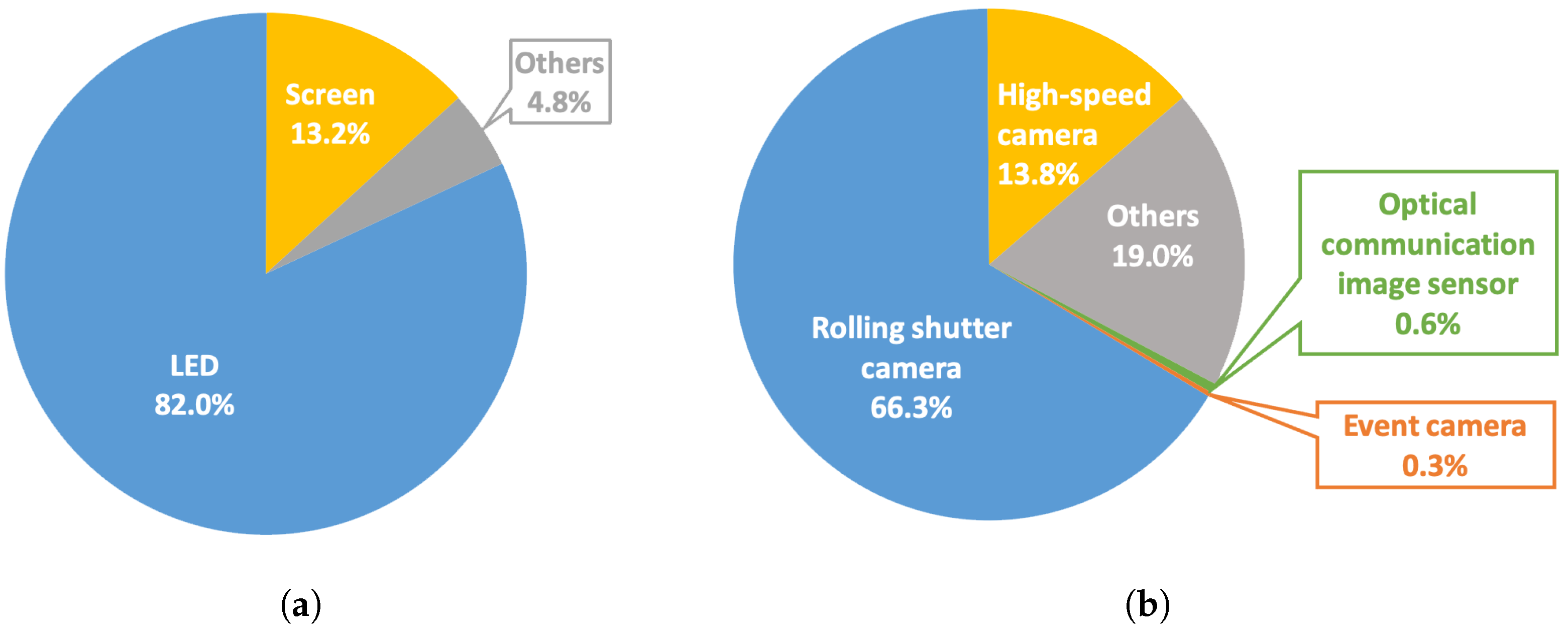 Photonics 10 00617 g004 Photonics 10 00617 g004