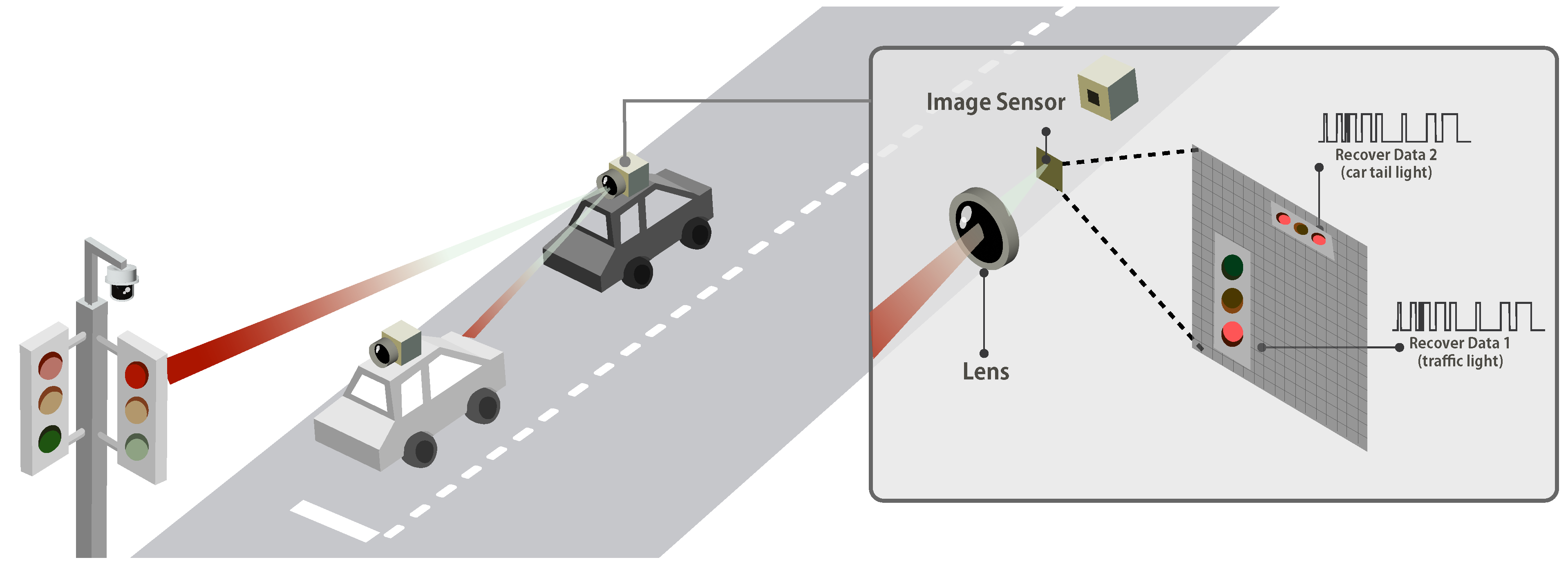 Photonics 10 00617 g007 Photonics 10 00617 g007