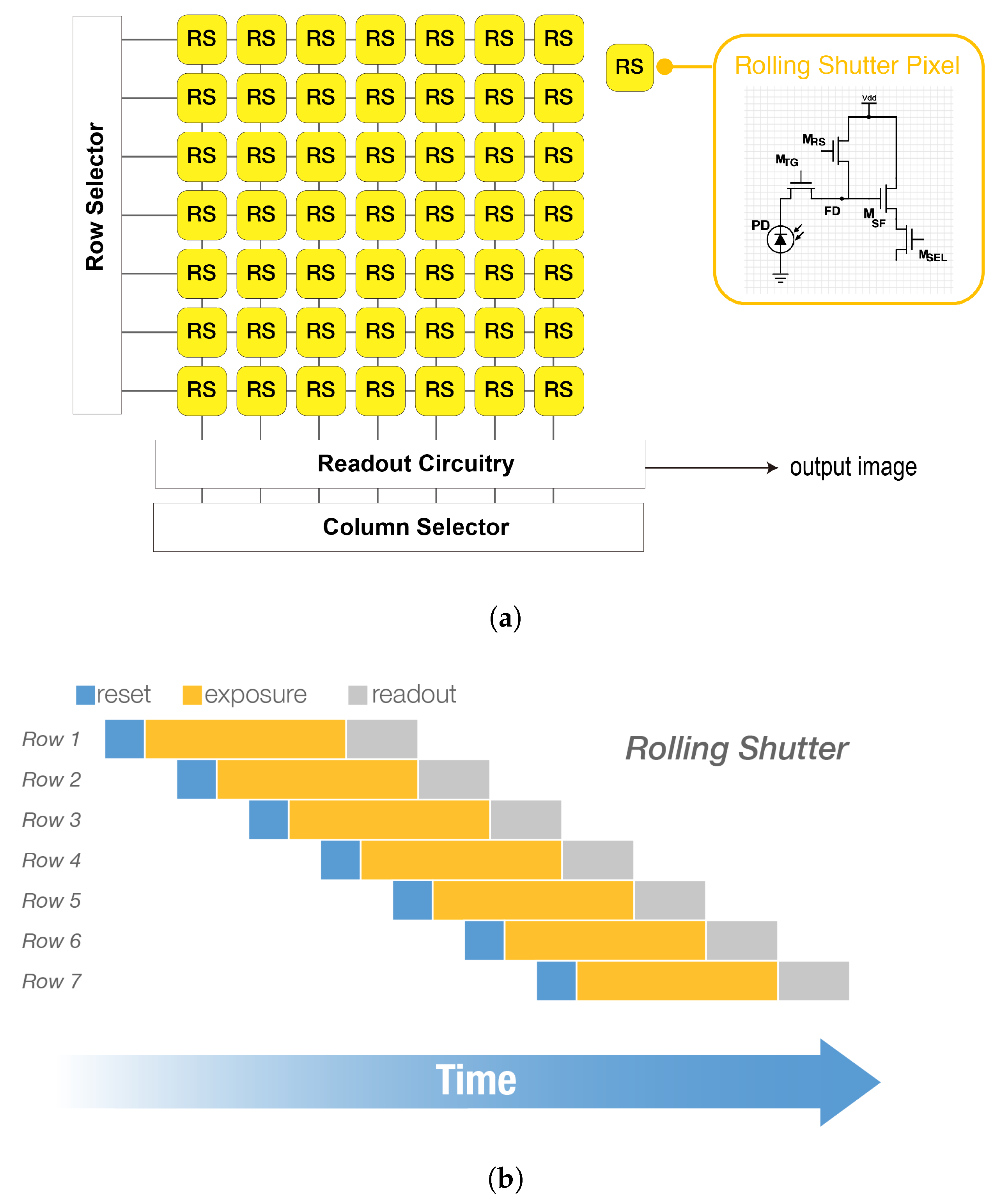 Photonics 10 00617 g008a Photonics 10 00617 g008a