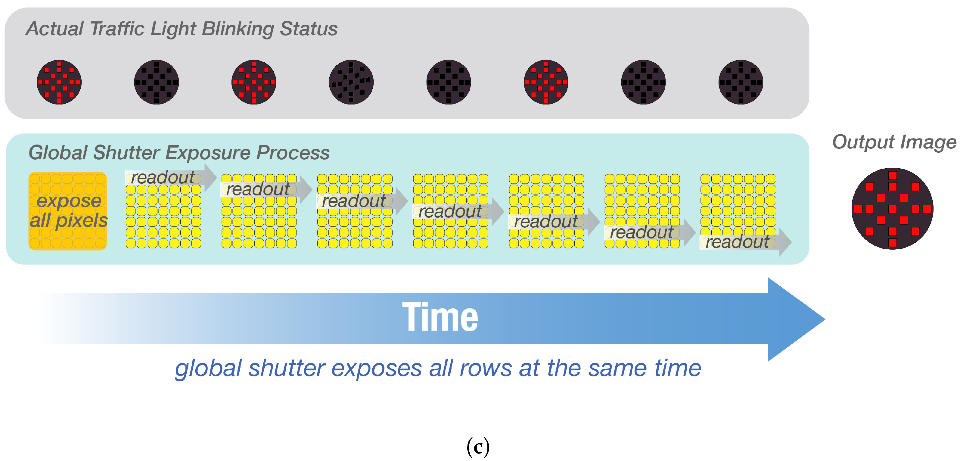 Photonics 10 00617 g009b Photonics 10 00617 g009b