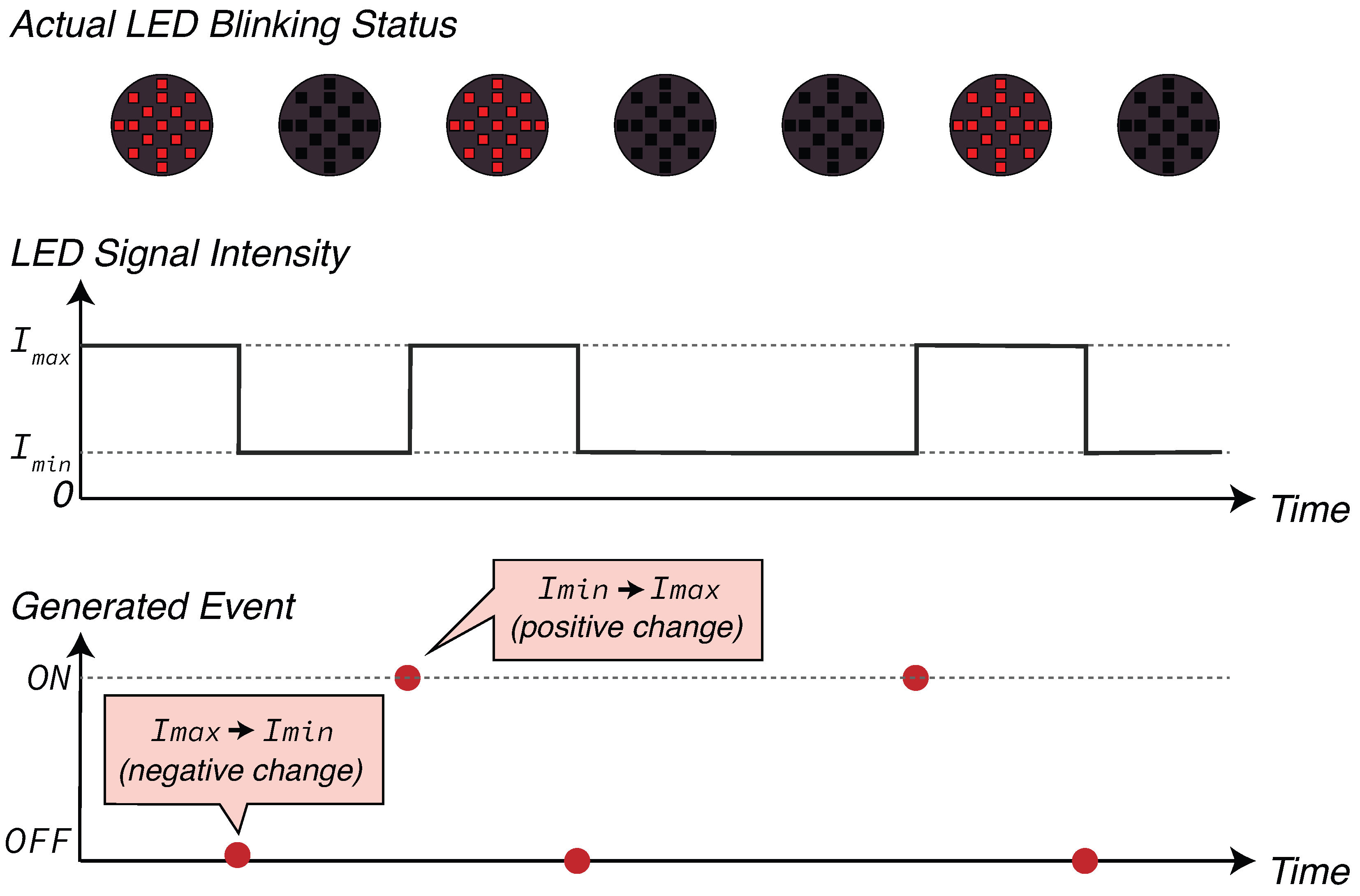 Photonics 10 00617 g011 Photonics 10 00617 g011