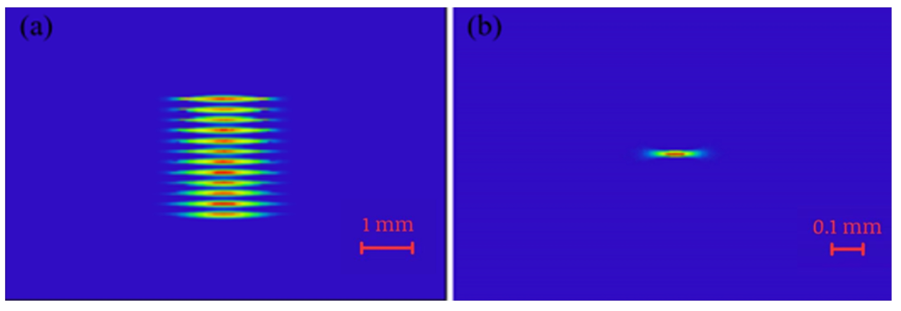 Photonics 10 00619 g003
