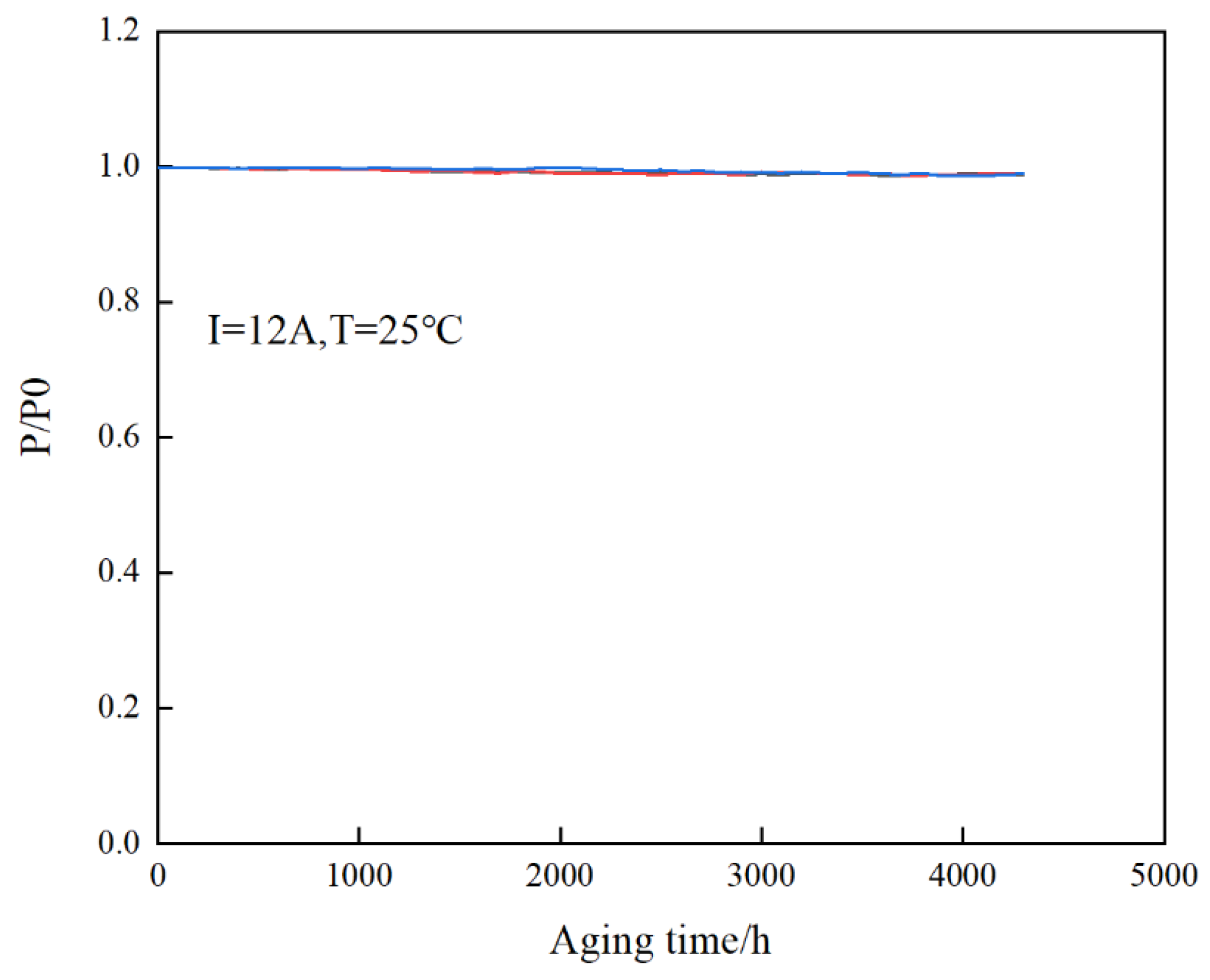 Photonics 10 00619 g011