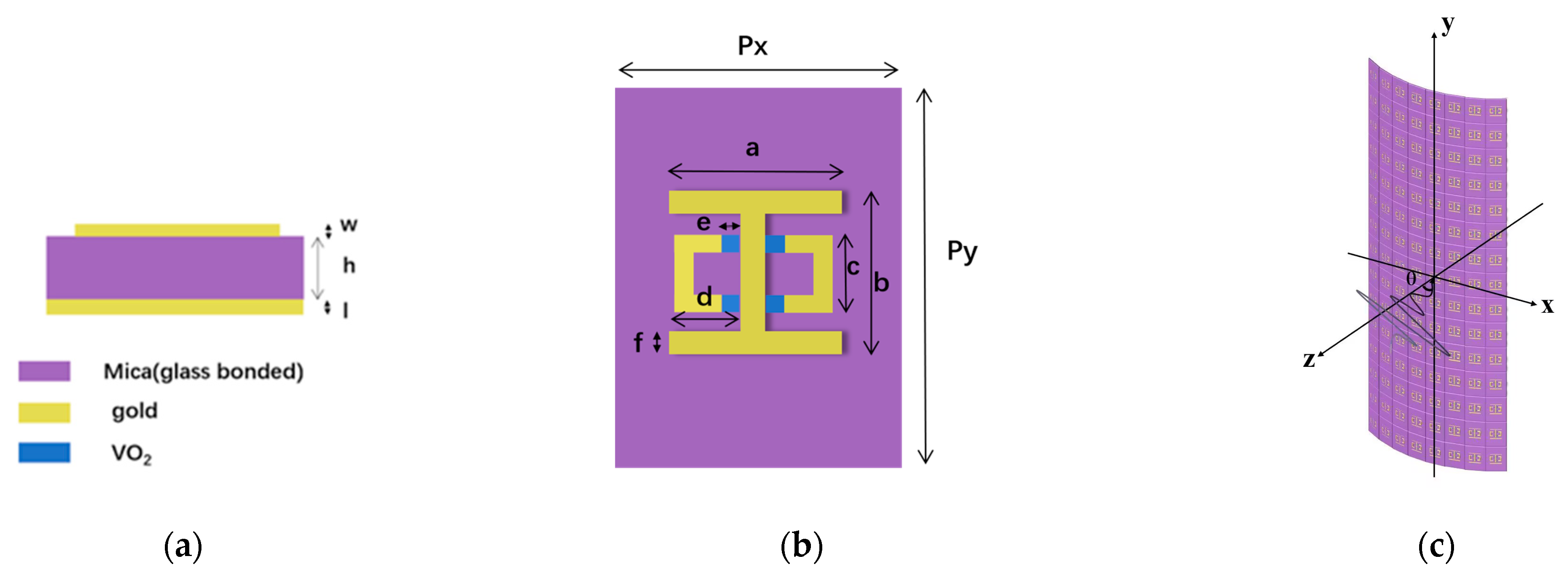 Photonics 10 00621 g001 Photonics 10 00621 g001