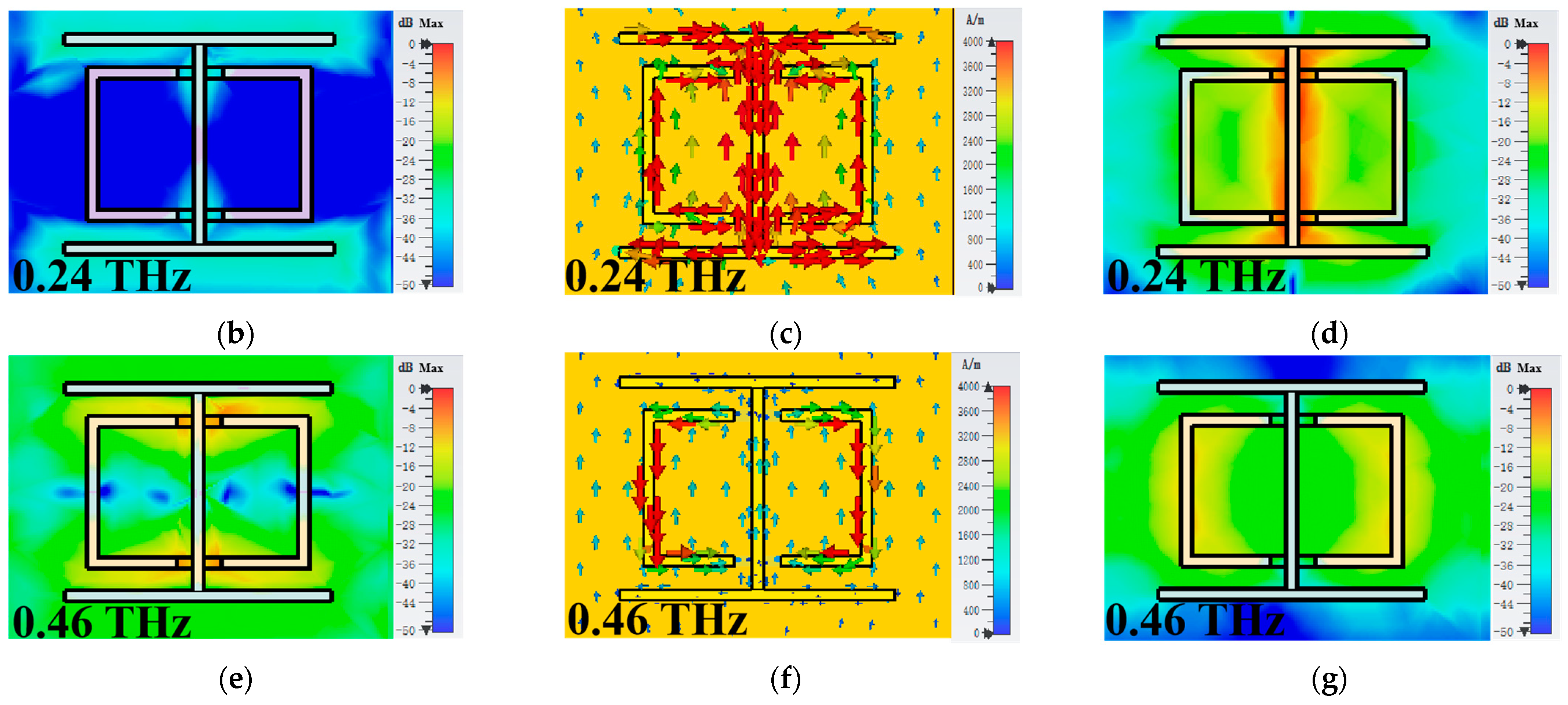 Photonics 10 00621 g002b Photonics 10 00621 g002b