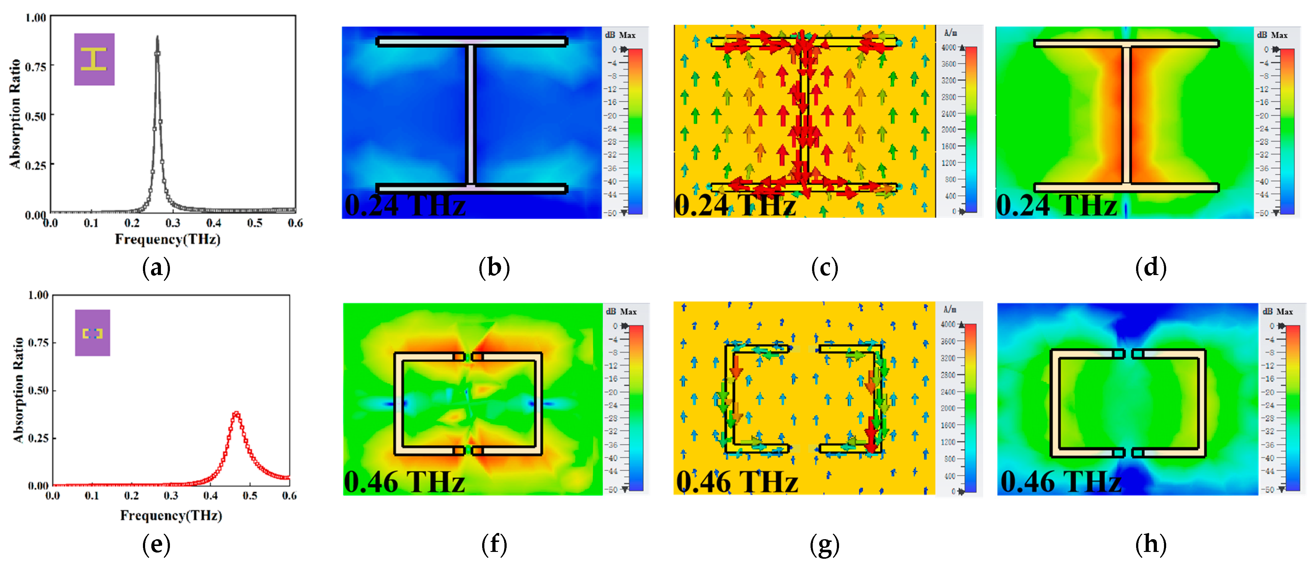 Photonics 10 00621 g003 Photonics 10 00621 g003