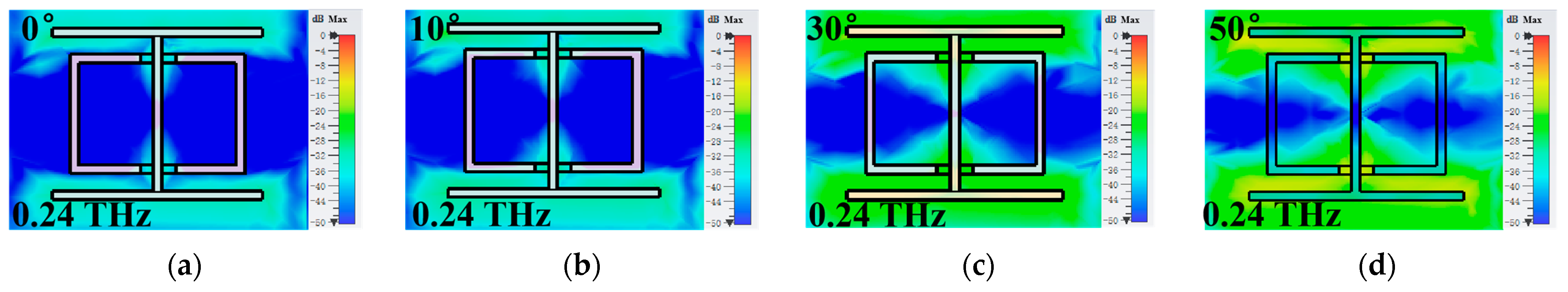 Photonics 10 00621 g005a Photonics 10 00621 g005a
