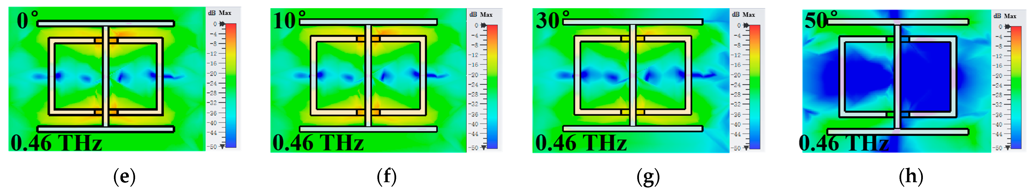 Photonics 10 00621 g005b Photonics 10 00621 g005b