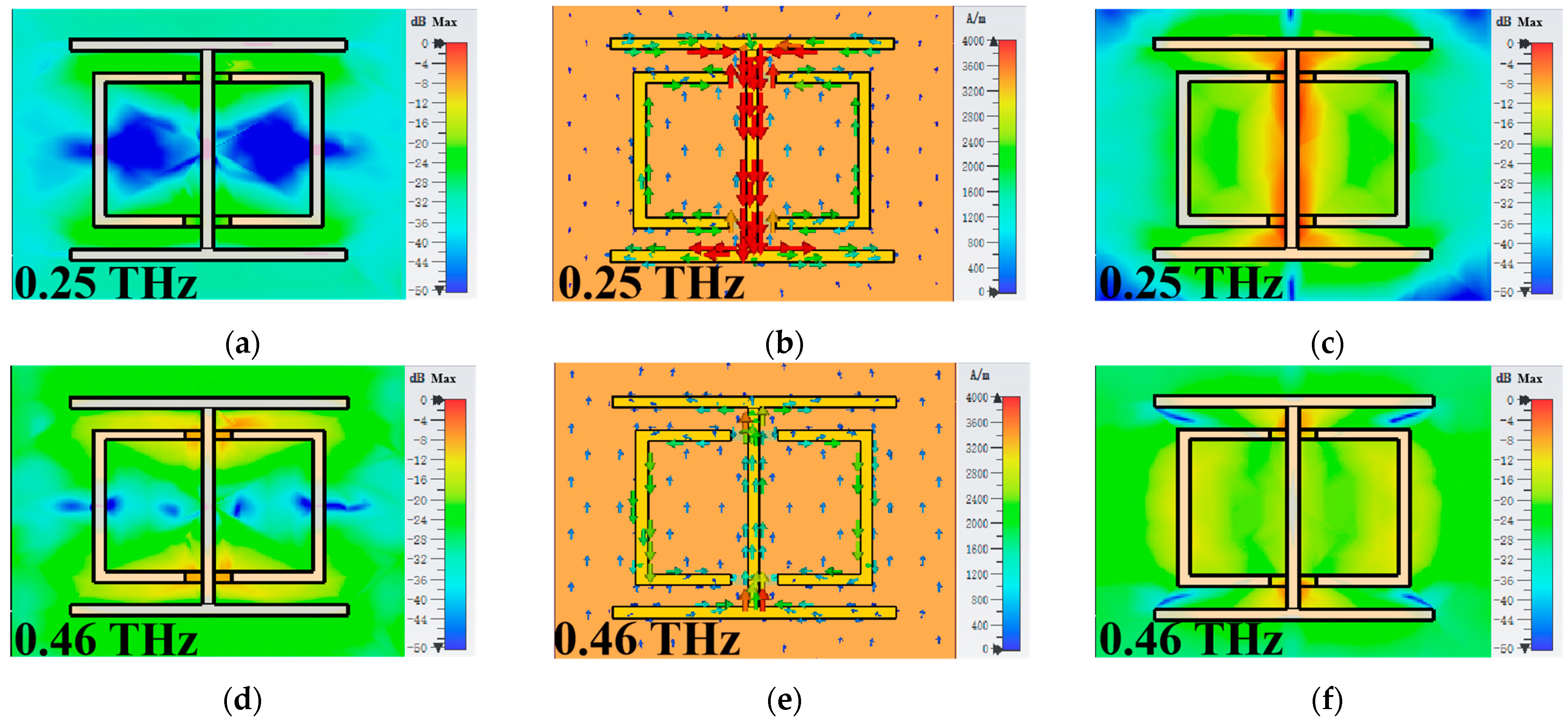 Photonics 10 00621 g009 Photonics 10 00621 g009