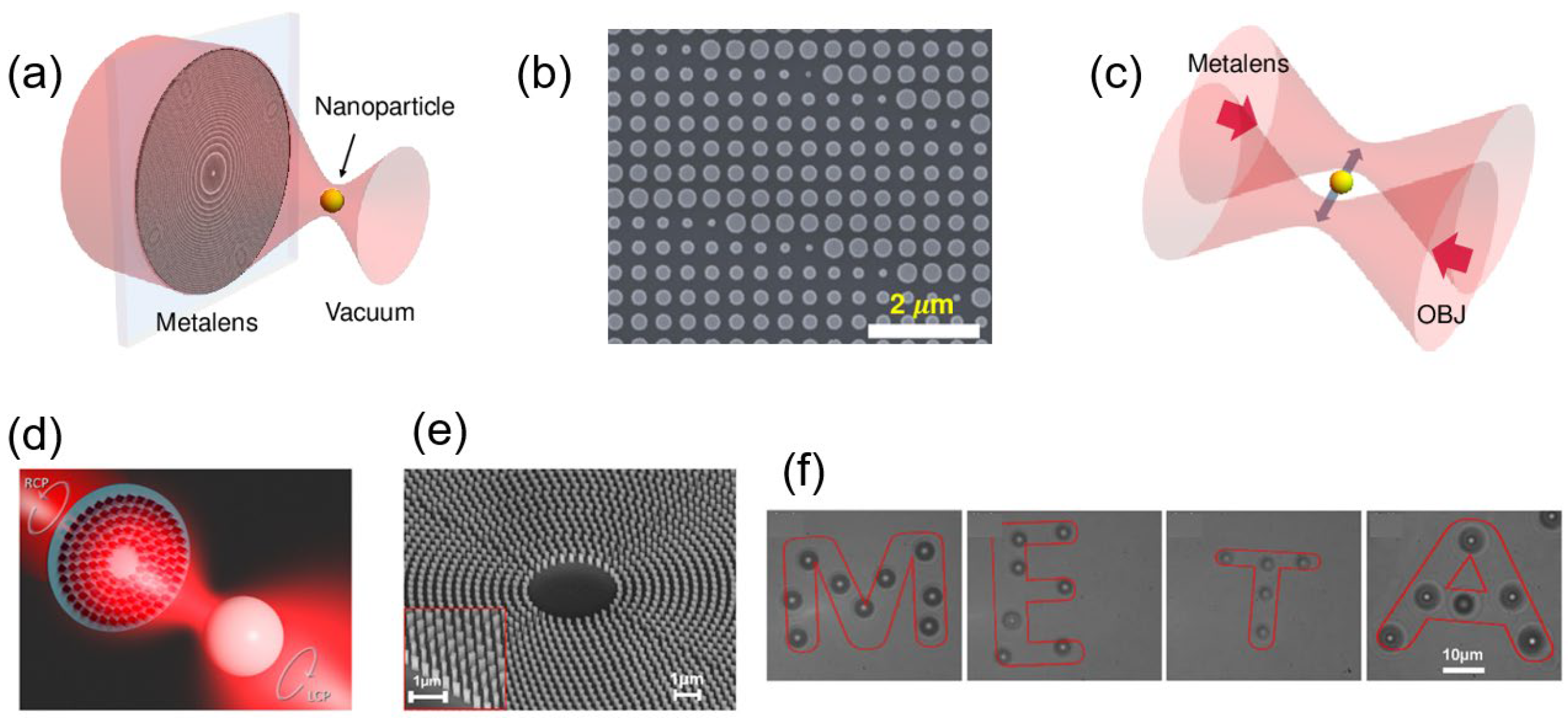 Photonics 10 00623 g003