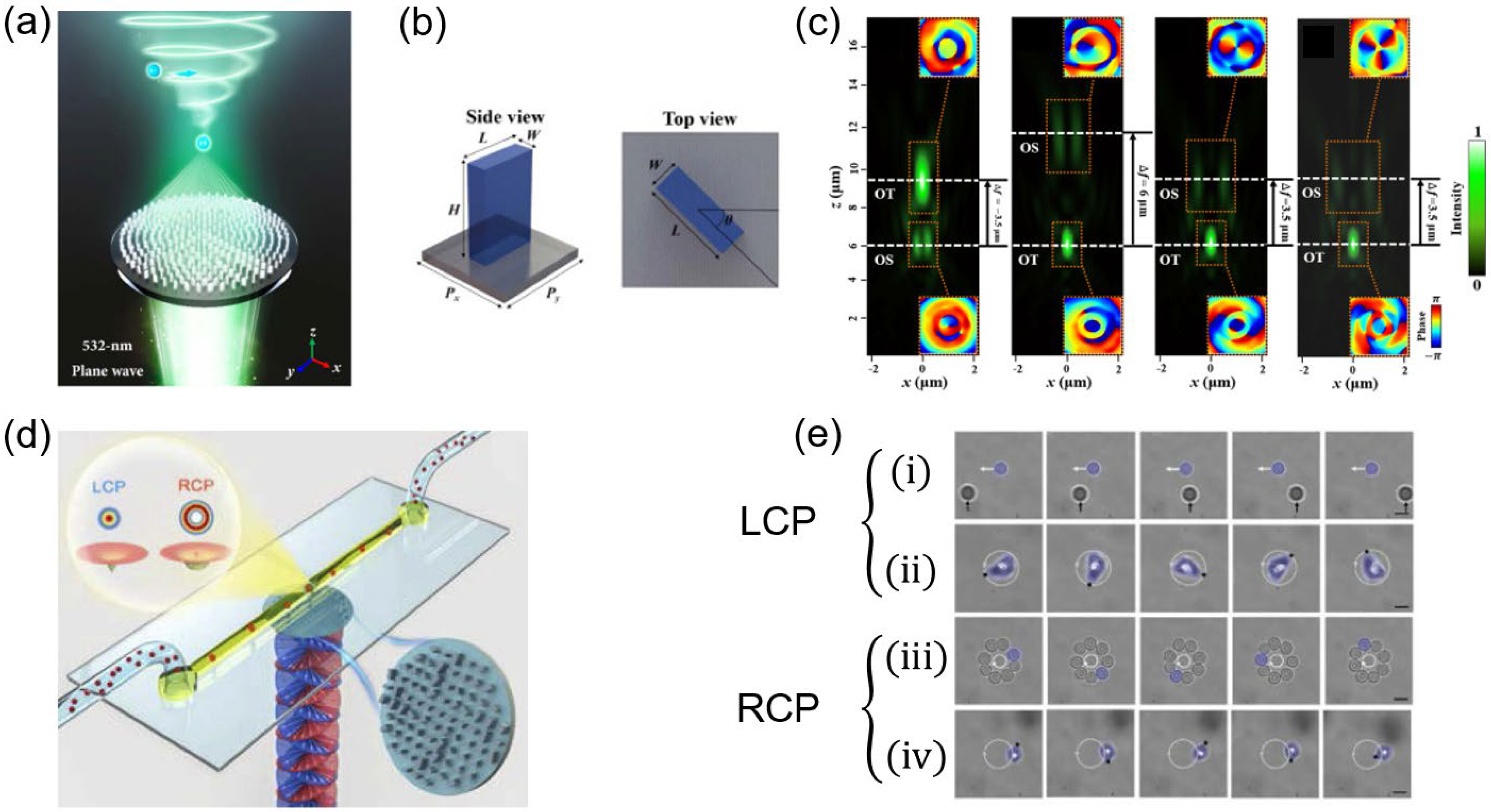 Photonics 10 00623 g005