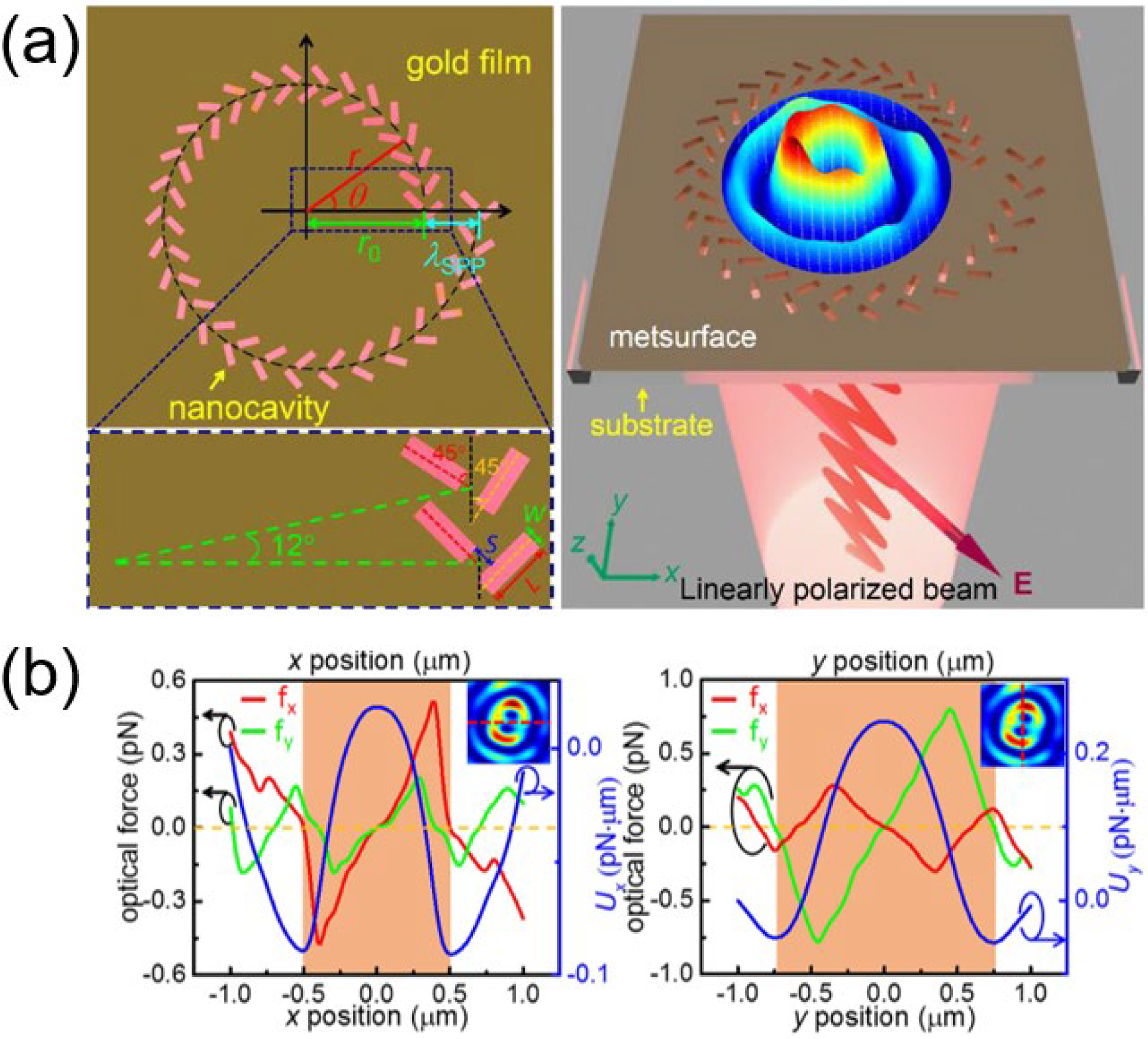 Photonics 10 00623 g016