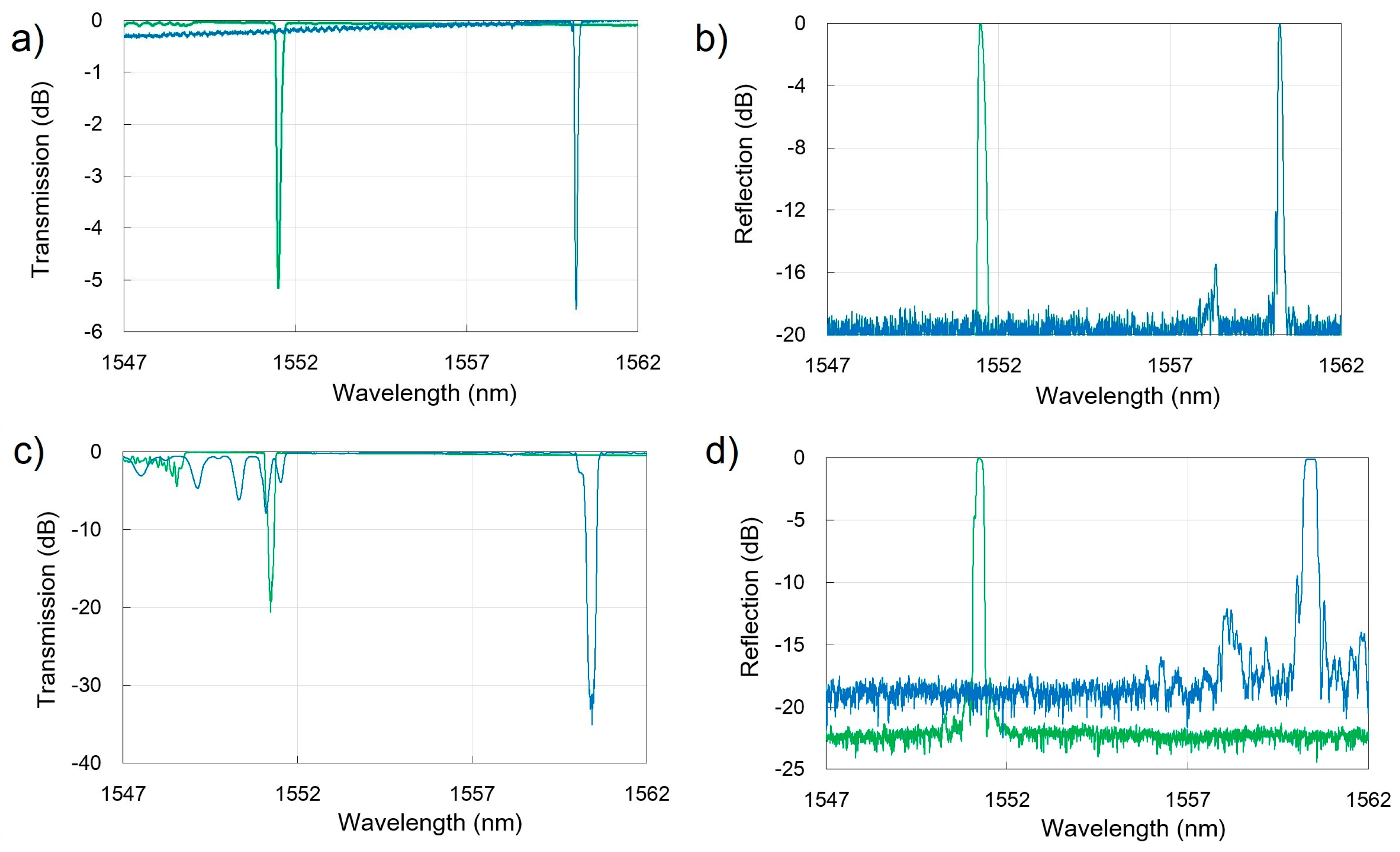 Photonics 10 00625 g002