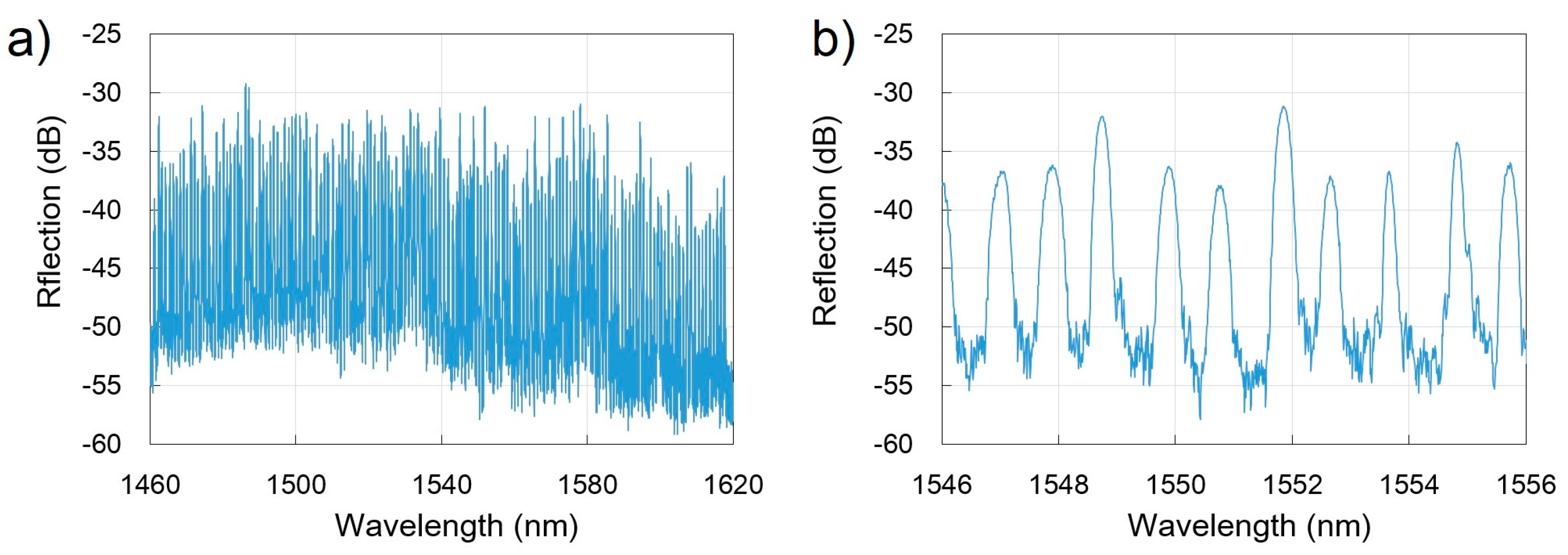 Photonics 10 00625 g008