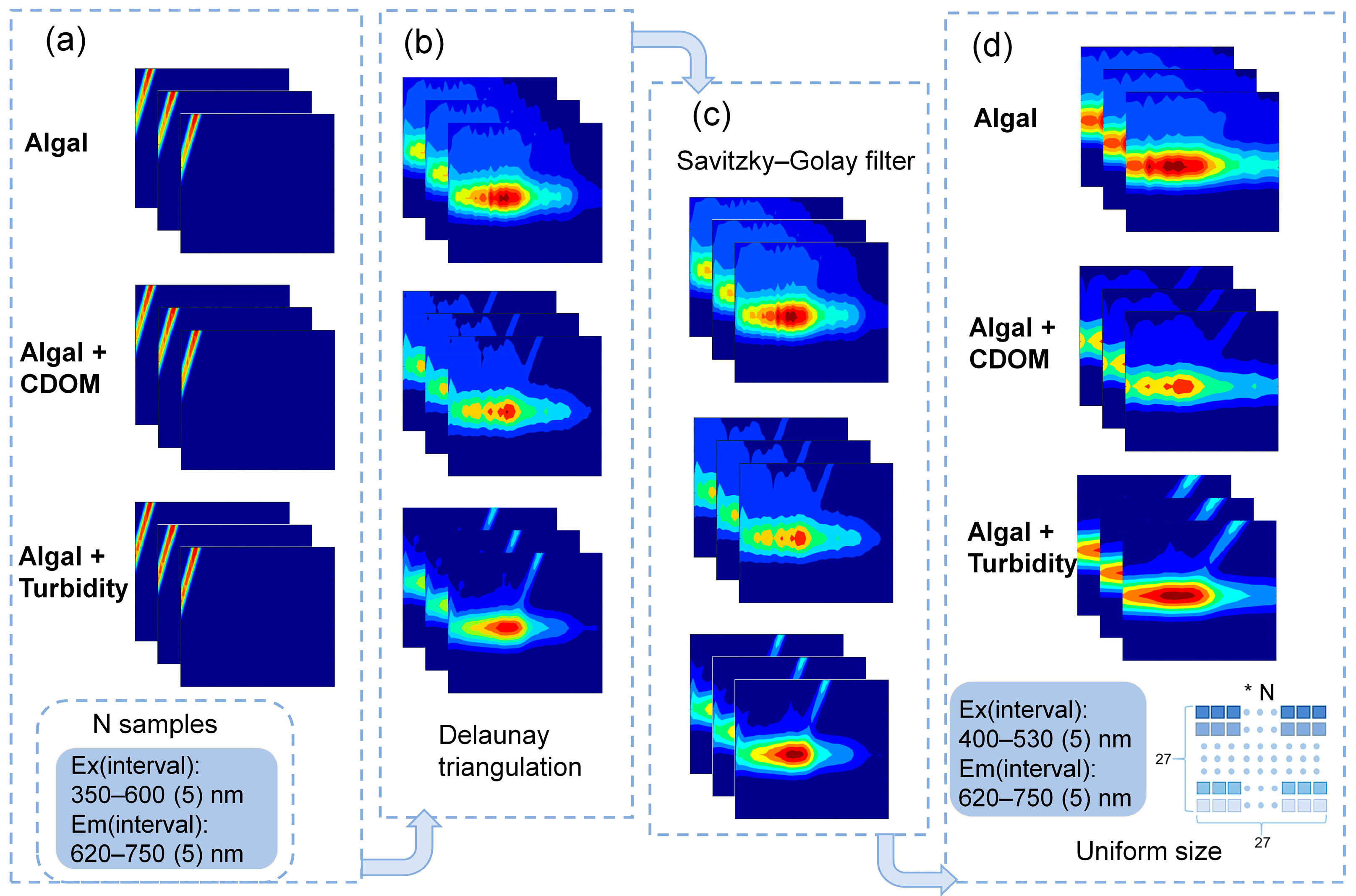 Photonics 10 00627 g001 Photonics 10 00627 g001