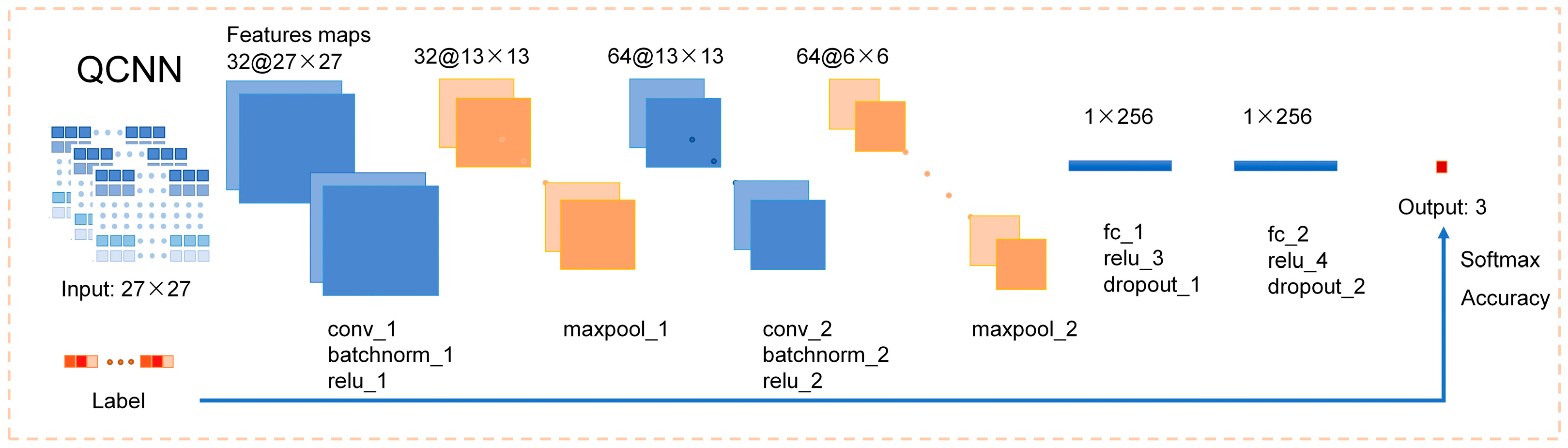 Photonics 10 00627 g002 Photonics 10 00627 g002