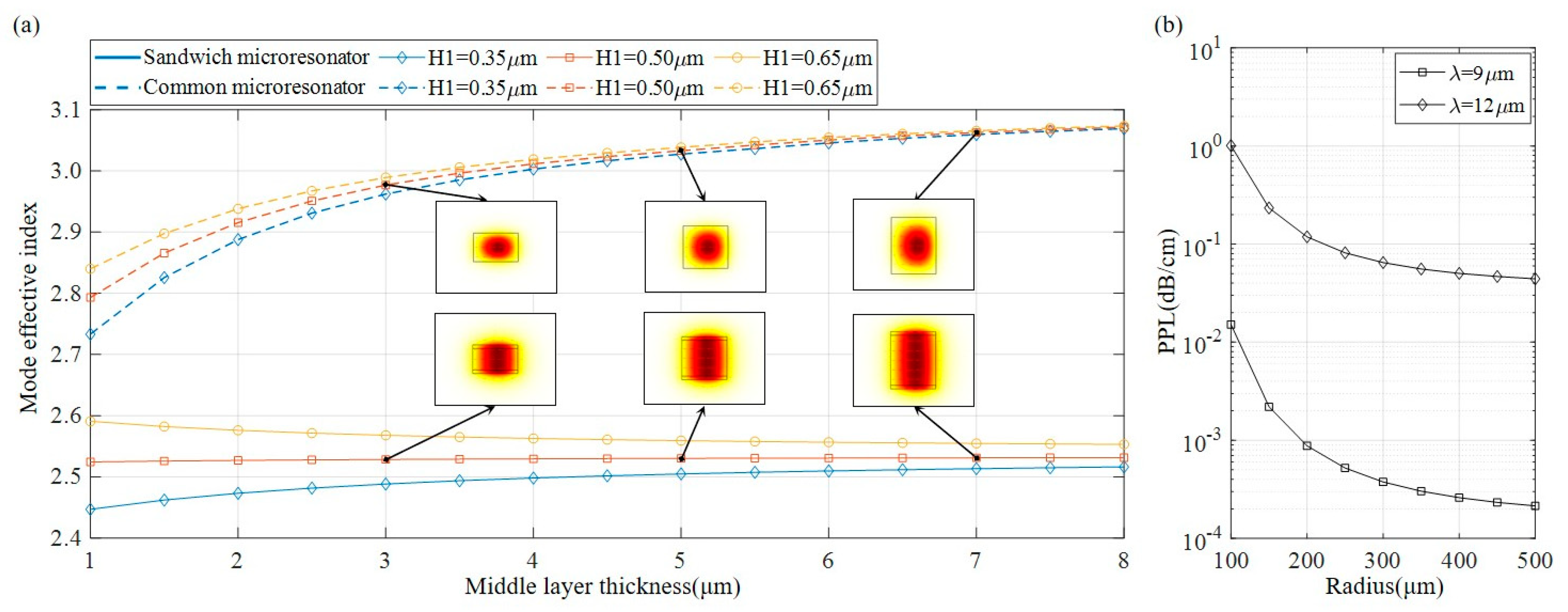 Photonics 10 00628 g002 Photonics 10 00628 g002