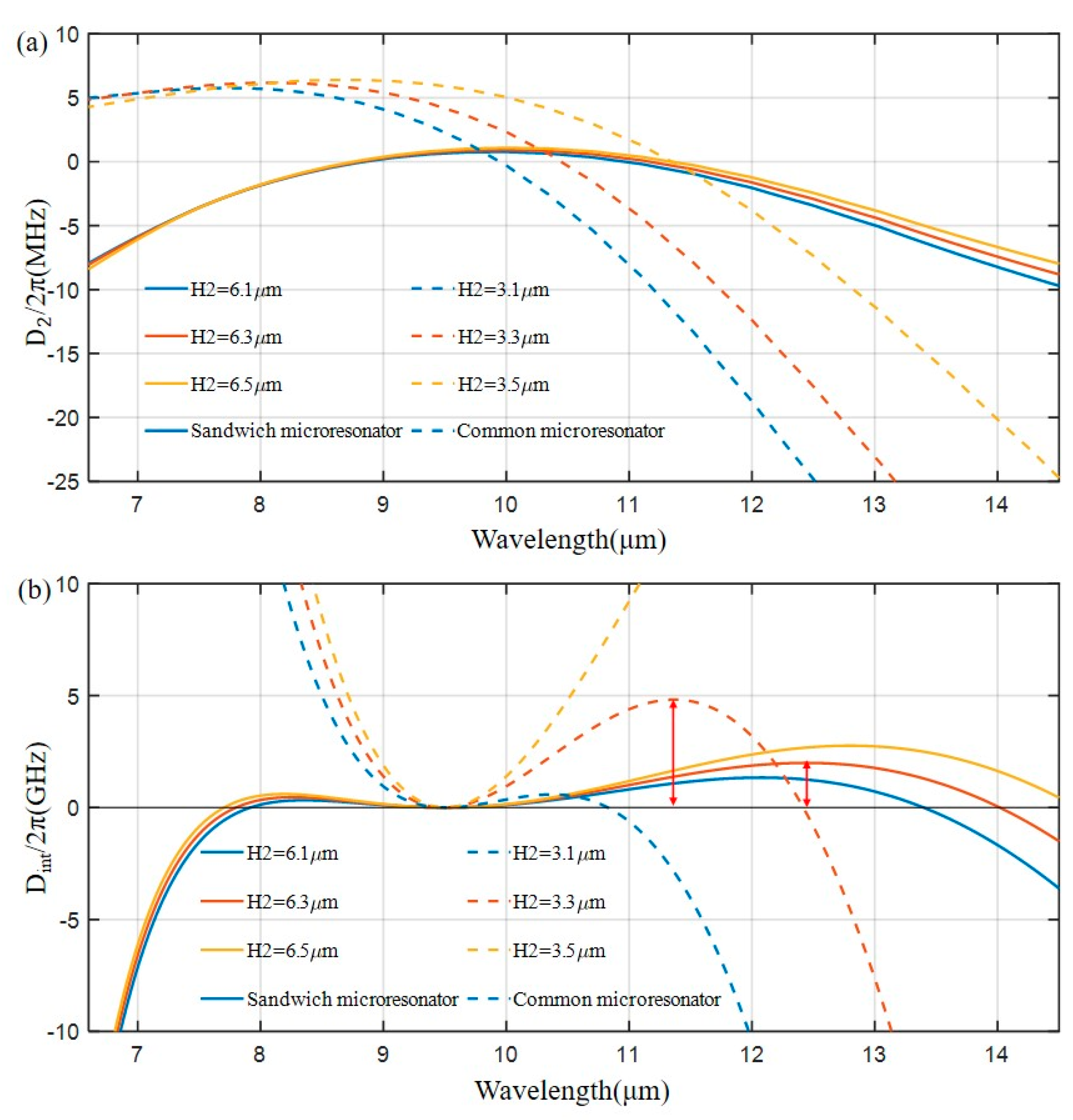 Photonics 10 00628 g003 Photonics 10 00628 g003