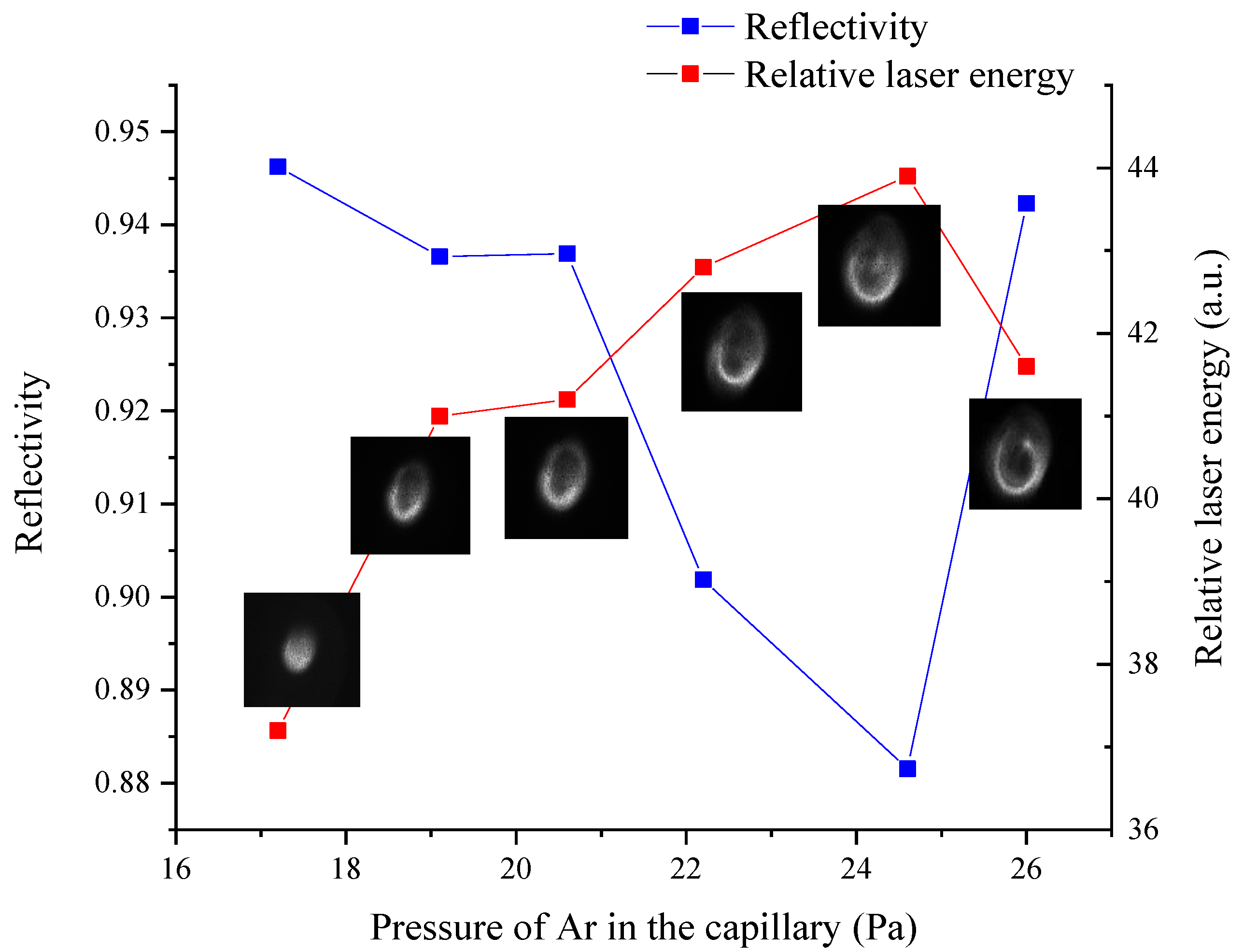 Photonics 10 00629 g005 Photonics 10 00629 g005