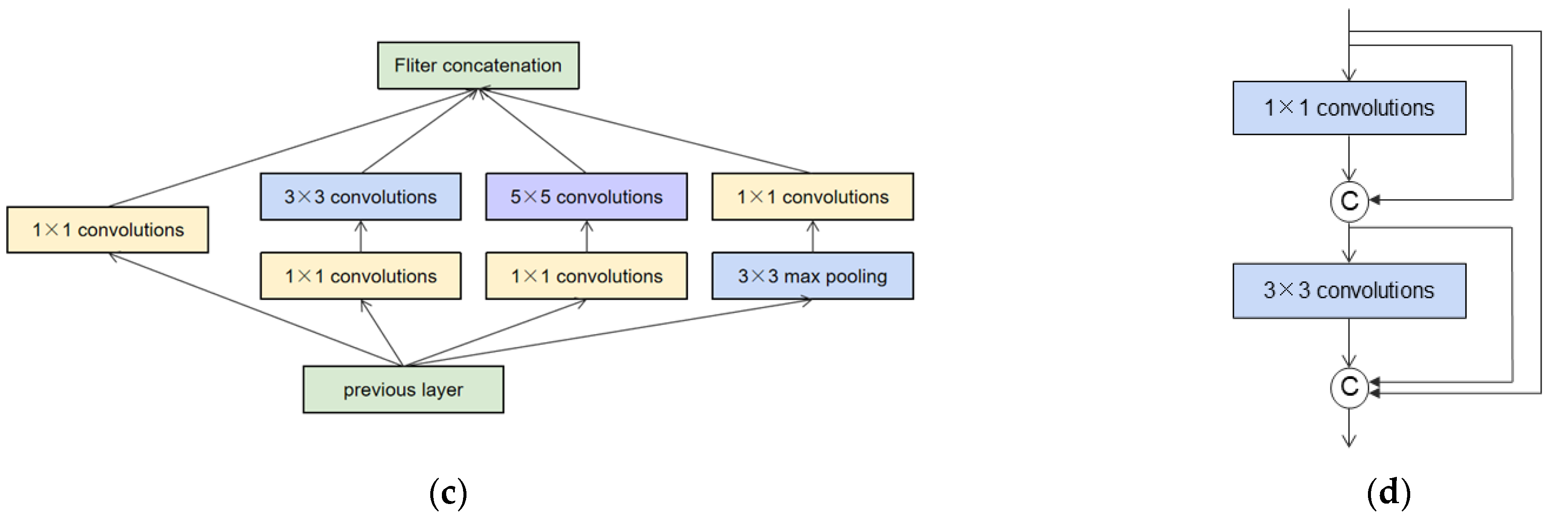 Photonics 10 00631 g004b Photonics 10 00631 g004b