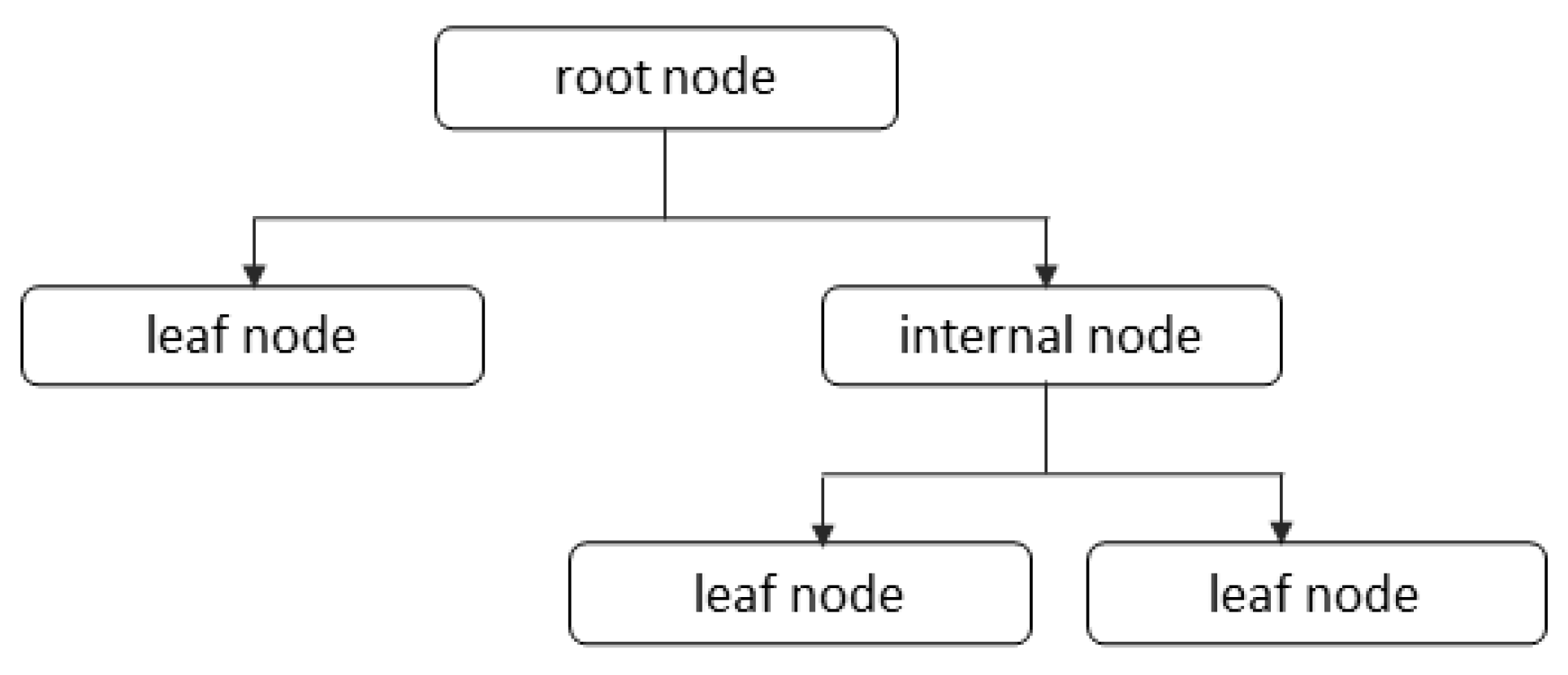 Photonics 10 00631 g005 Photonics 10 00631 g005