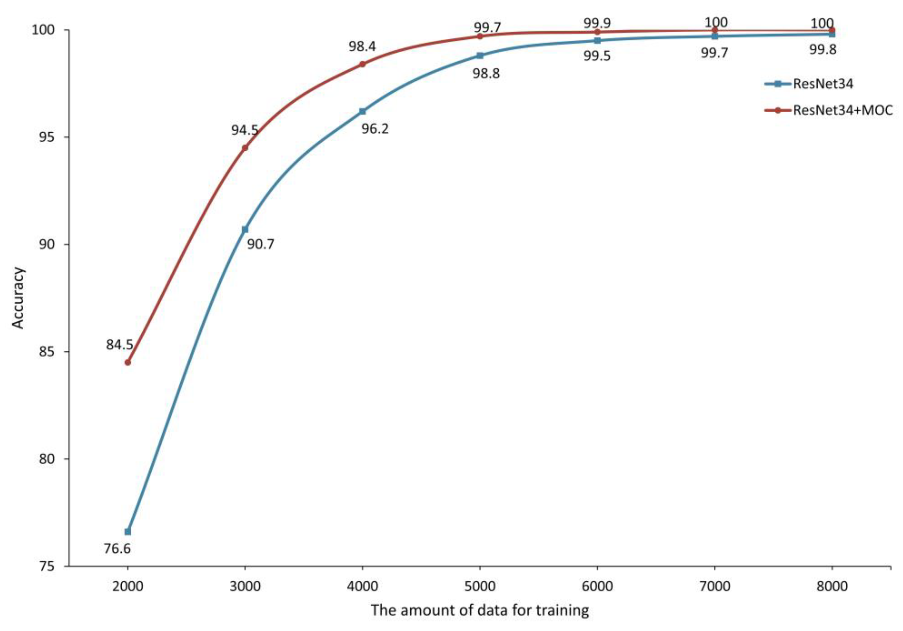 Photonics 10 00631 g007 Photonics 10 00631 g007