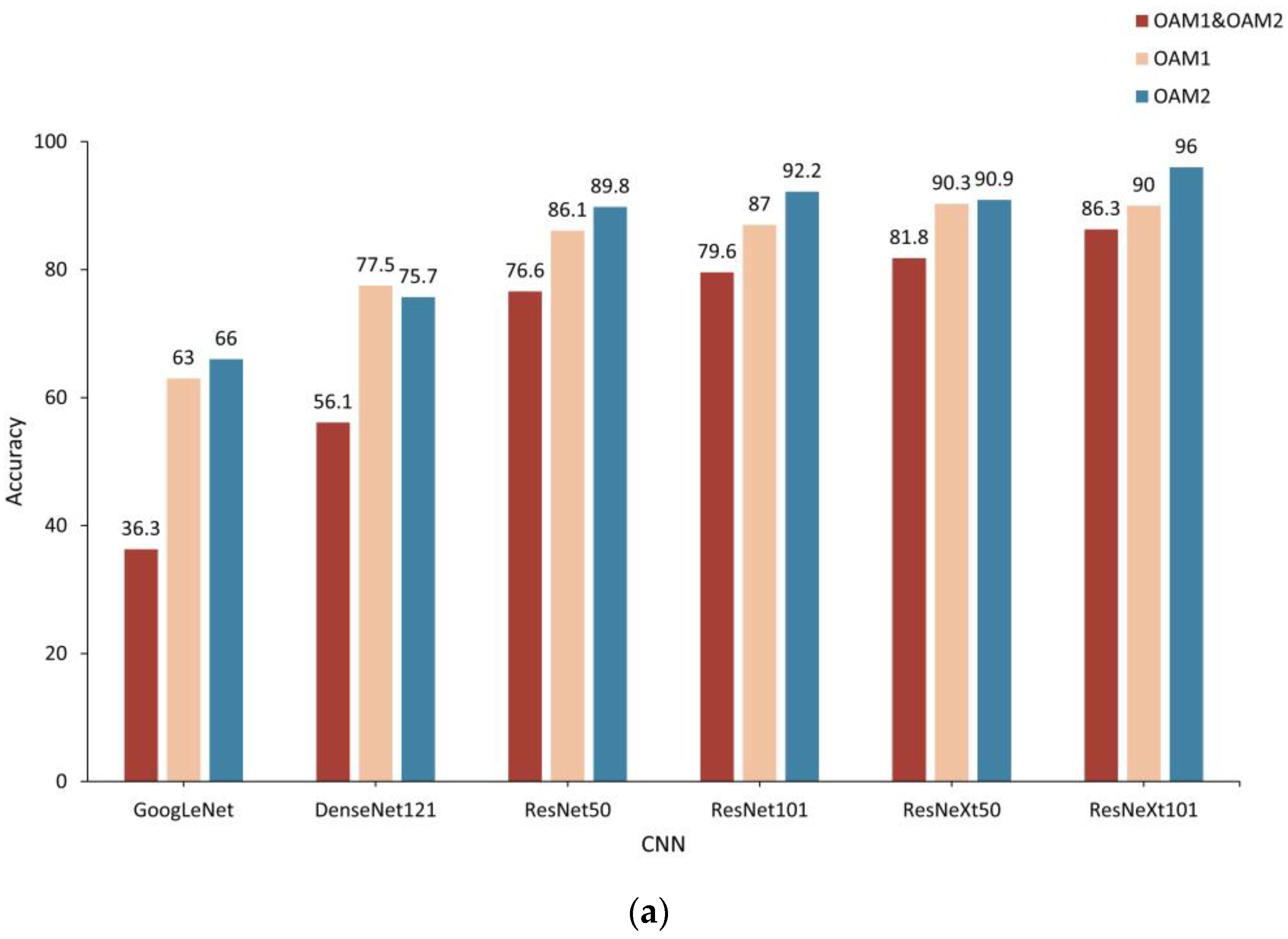 Photonics 10 00631 g008a Photonics 10 00631 g008a