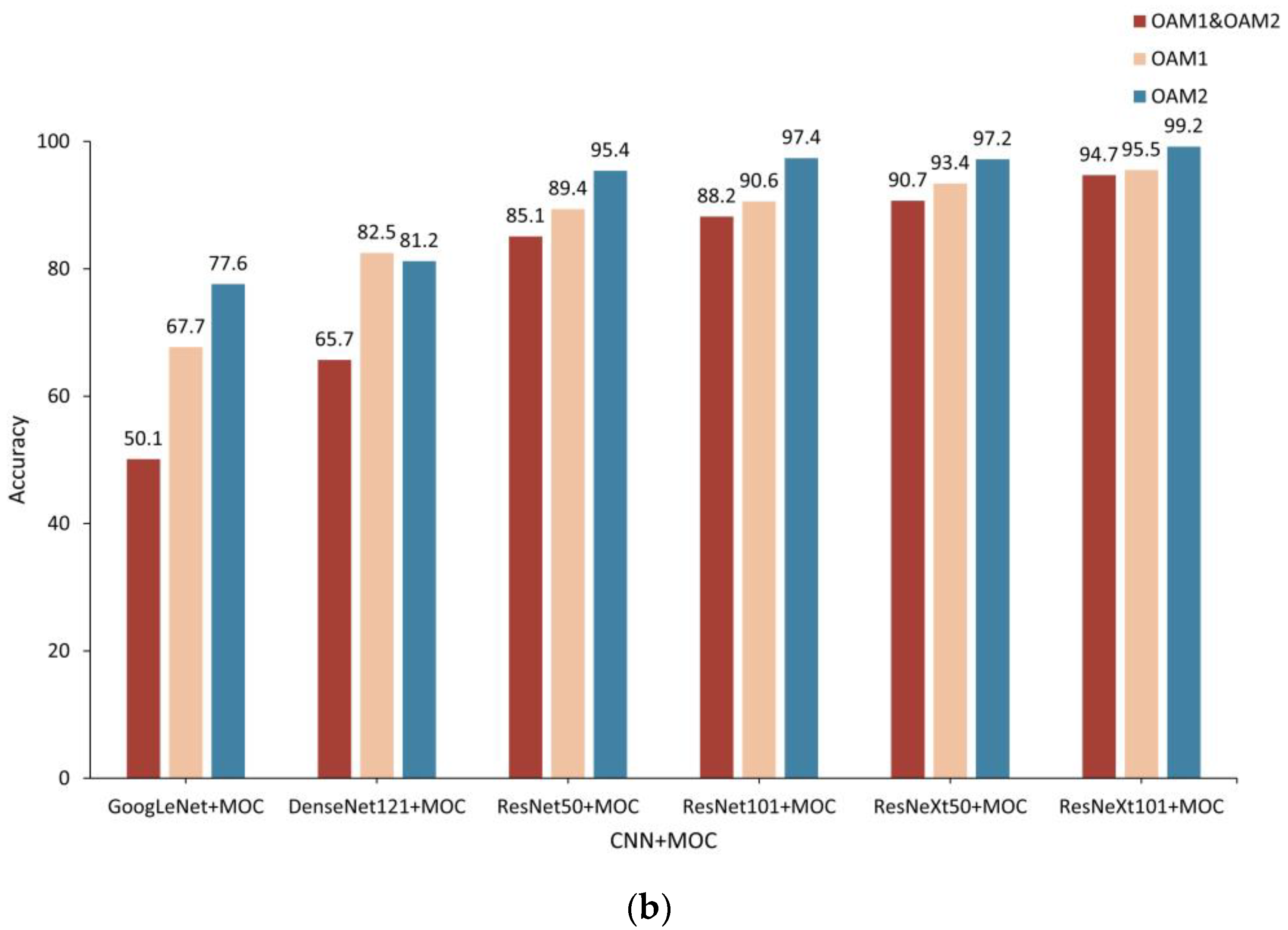 Photonics 10 00631 g008b Photonics 10 00631 g008b