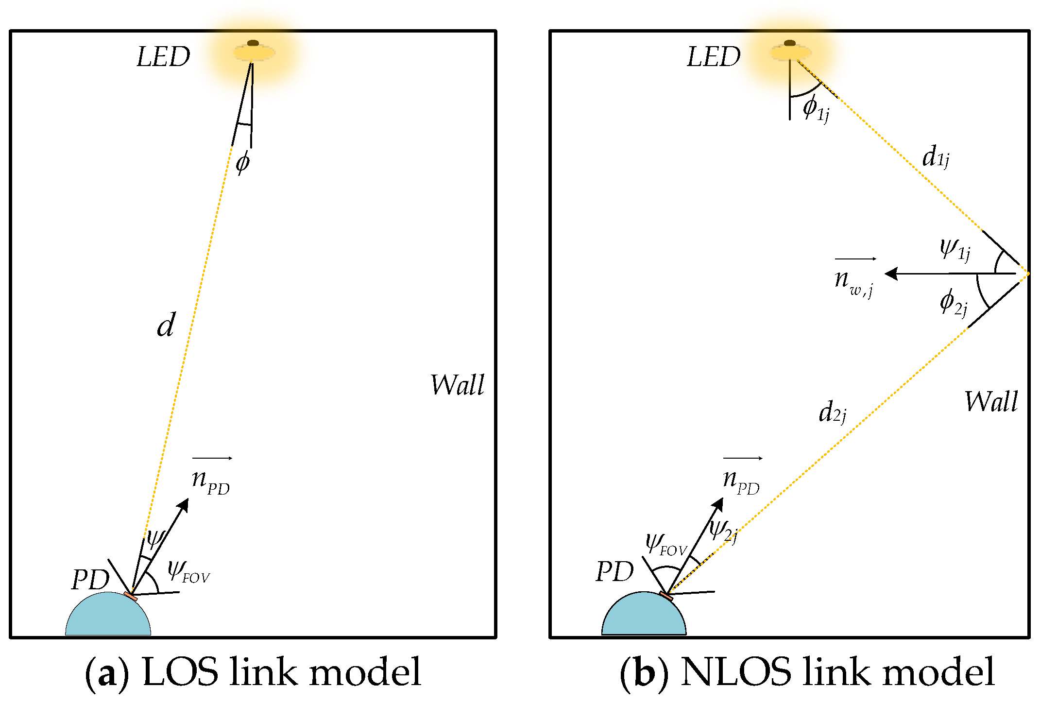 Photonics 10 00633 g003