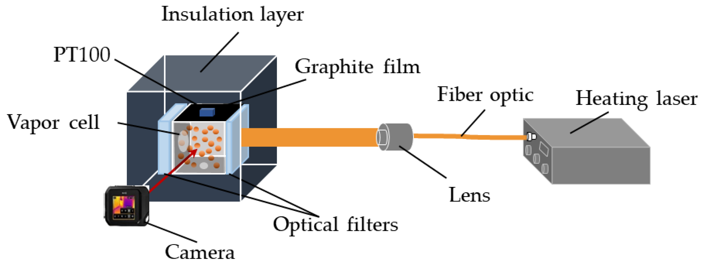 Photonics 10 00637 g001 Photonics 10 00637 g001