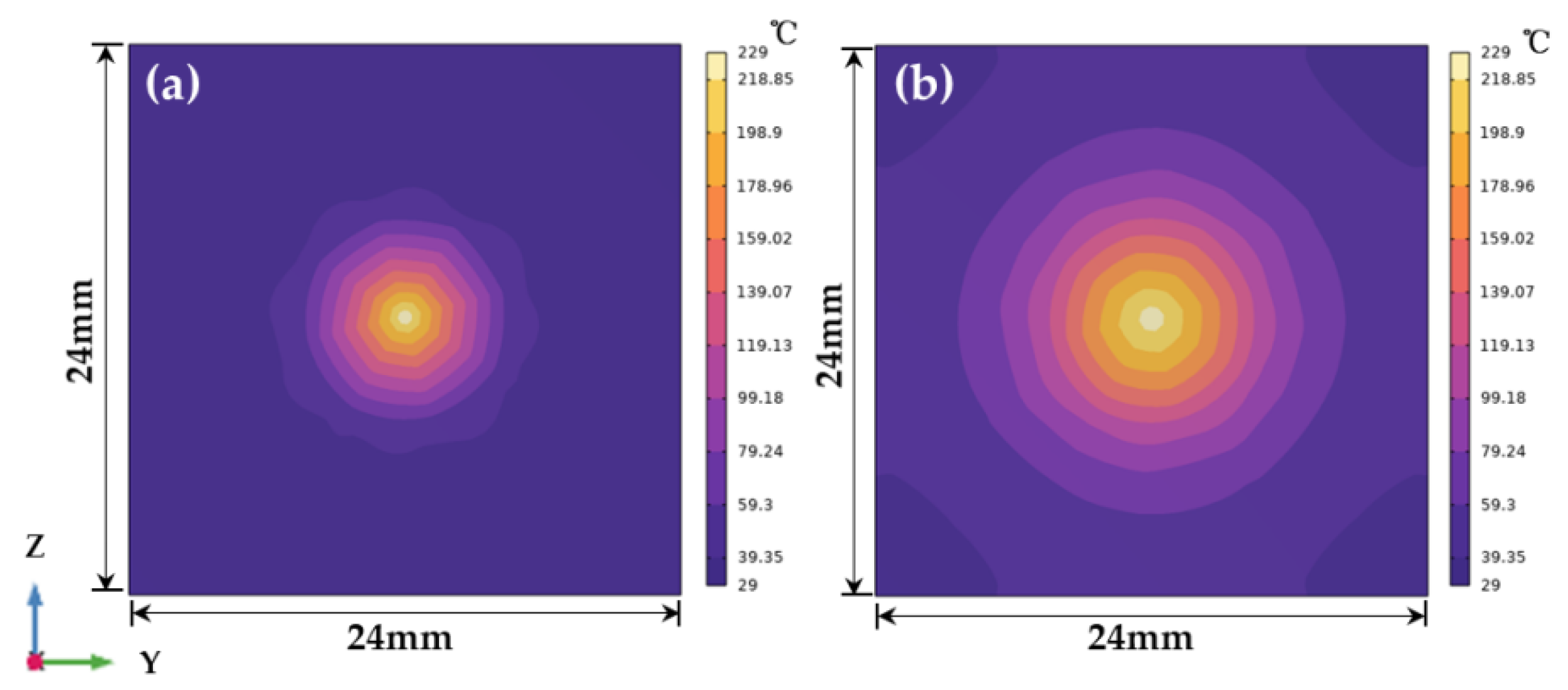 Photonics 10 00637 g003 Photonics 10 00637 g003