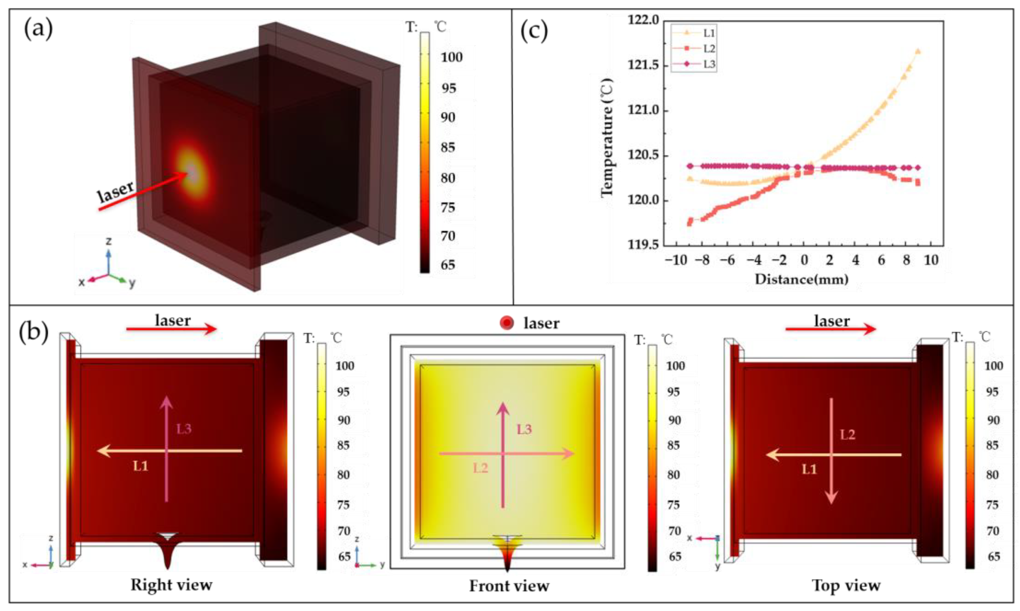 Photonics 10 00637 g004 Photonics 10 00637 g004