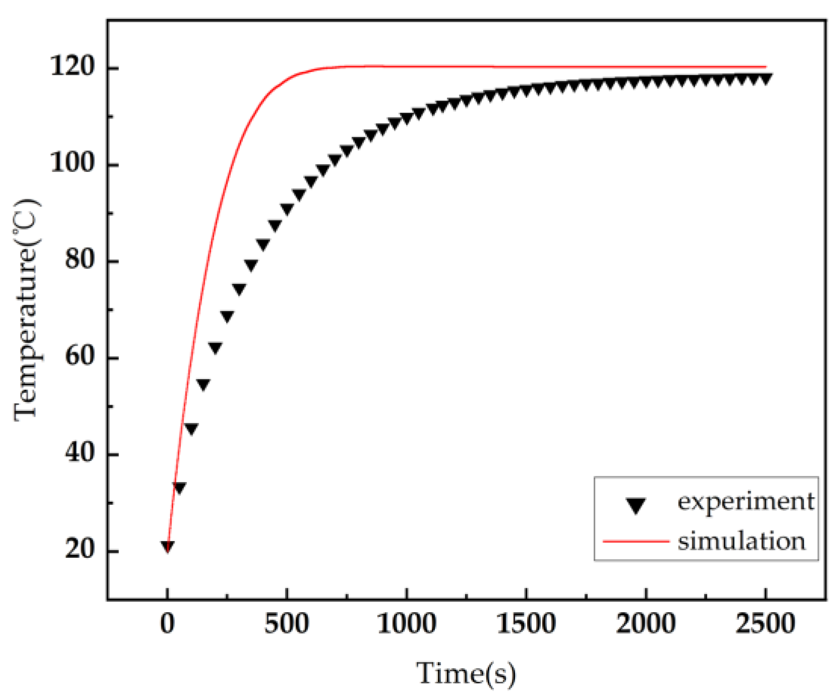 Photonics 10 00637 g005 Photonics 10 00637 g005