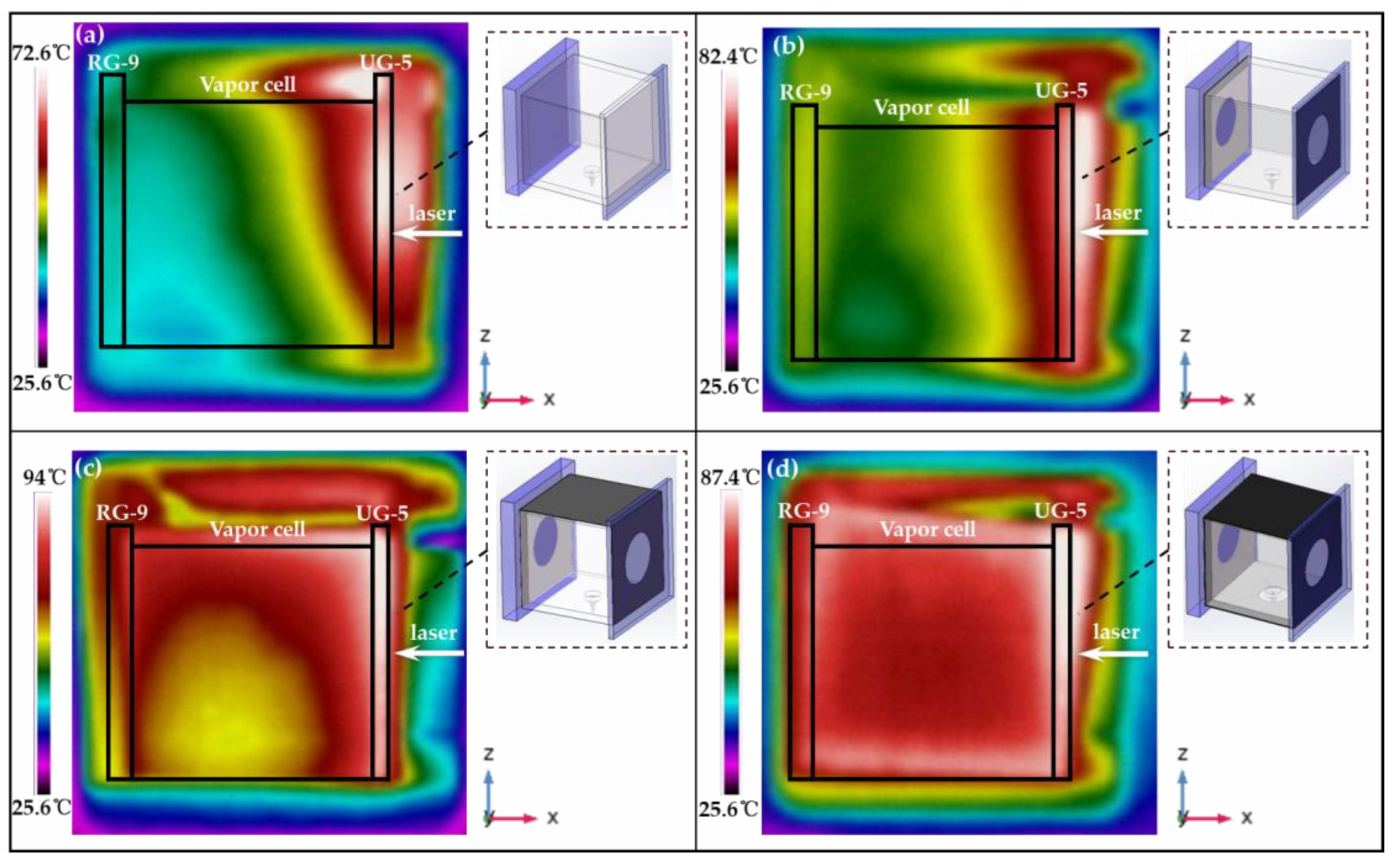 Photonics 10 00637 g006 Photonics 10 00637 g006