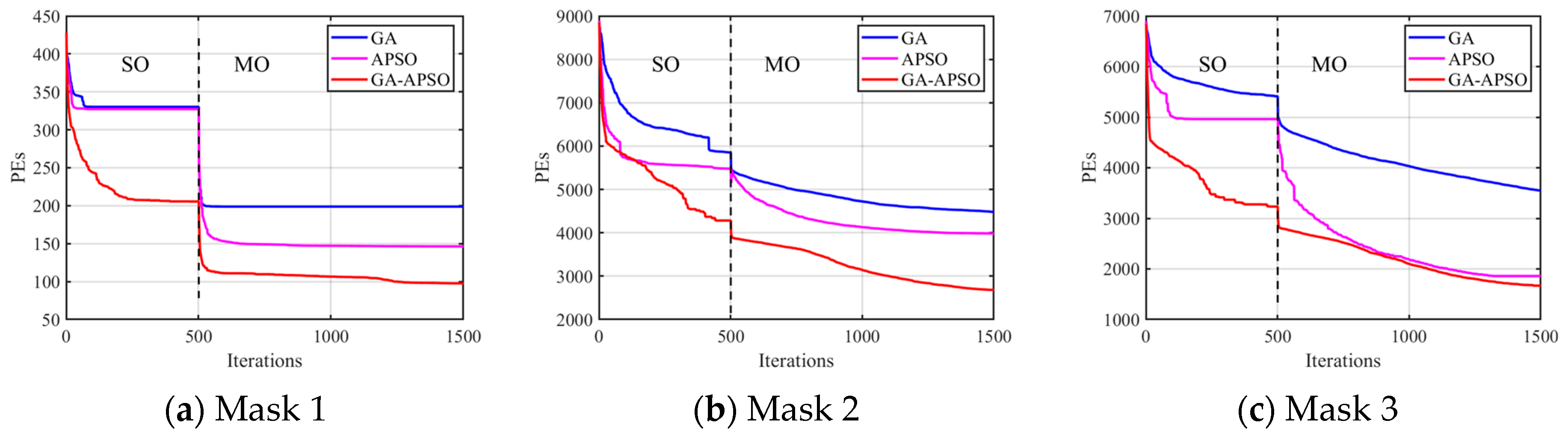 Photonics 10 00638 g011