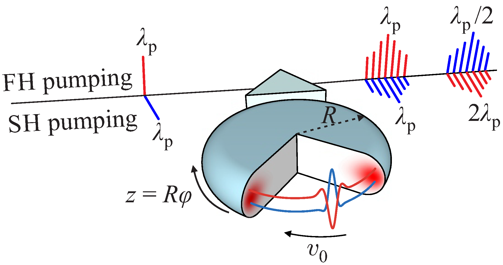 Photonics 10 00640 g001 Photonics 10 00640 g001