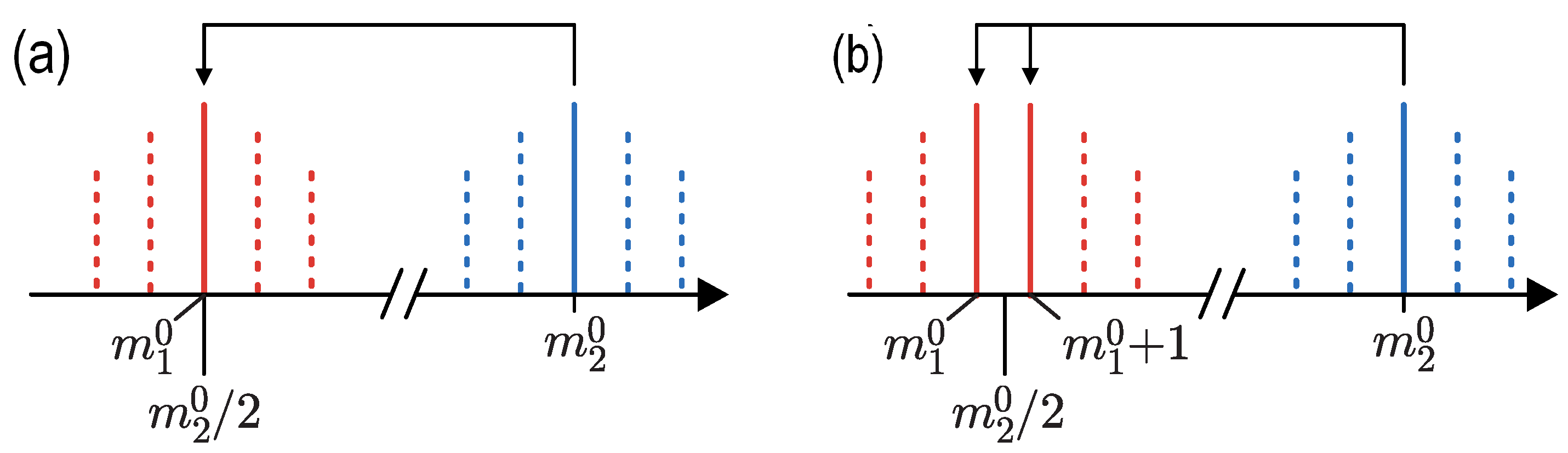 Photonics 10 00640 g002 Photonics 10 00640 g002
