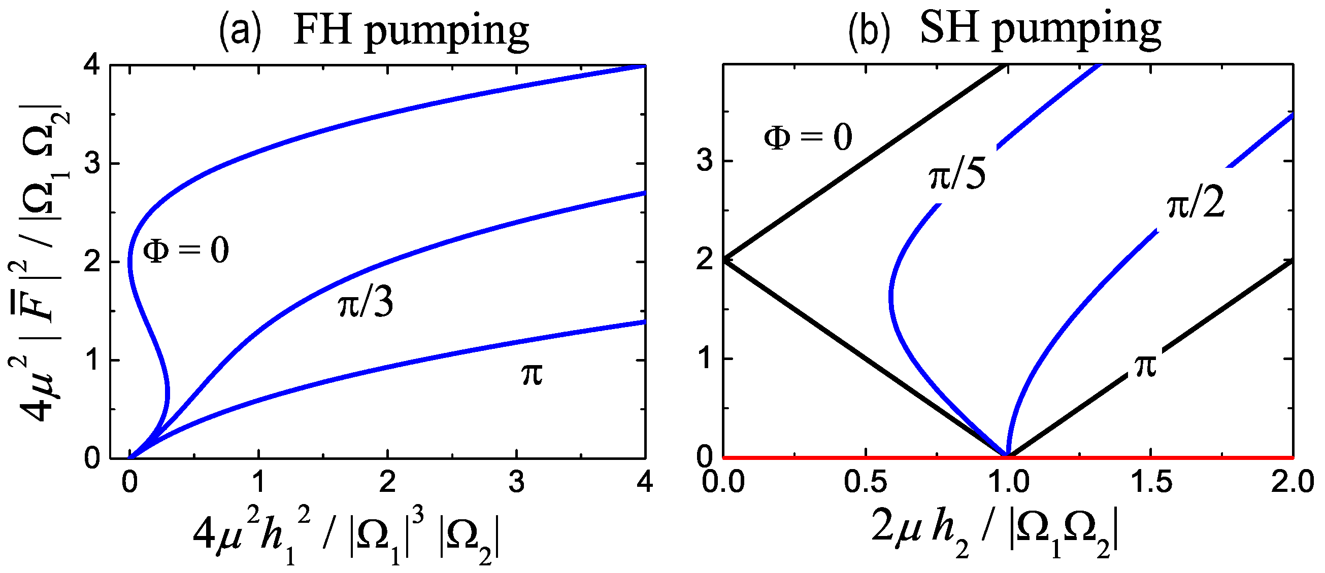 Photonics 10 00640 g005 Photonics 10 00640 g005