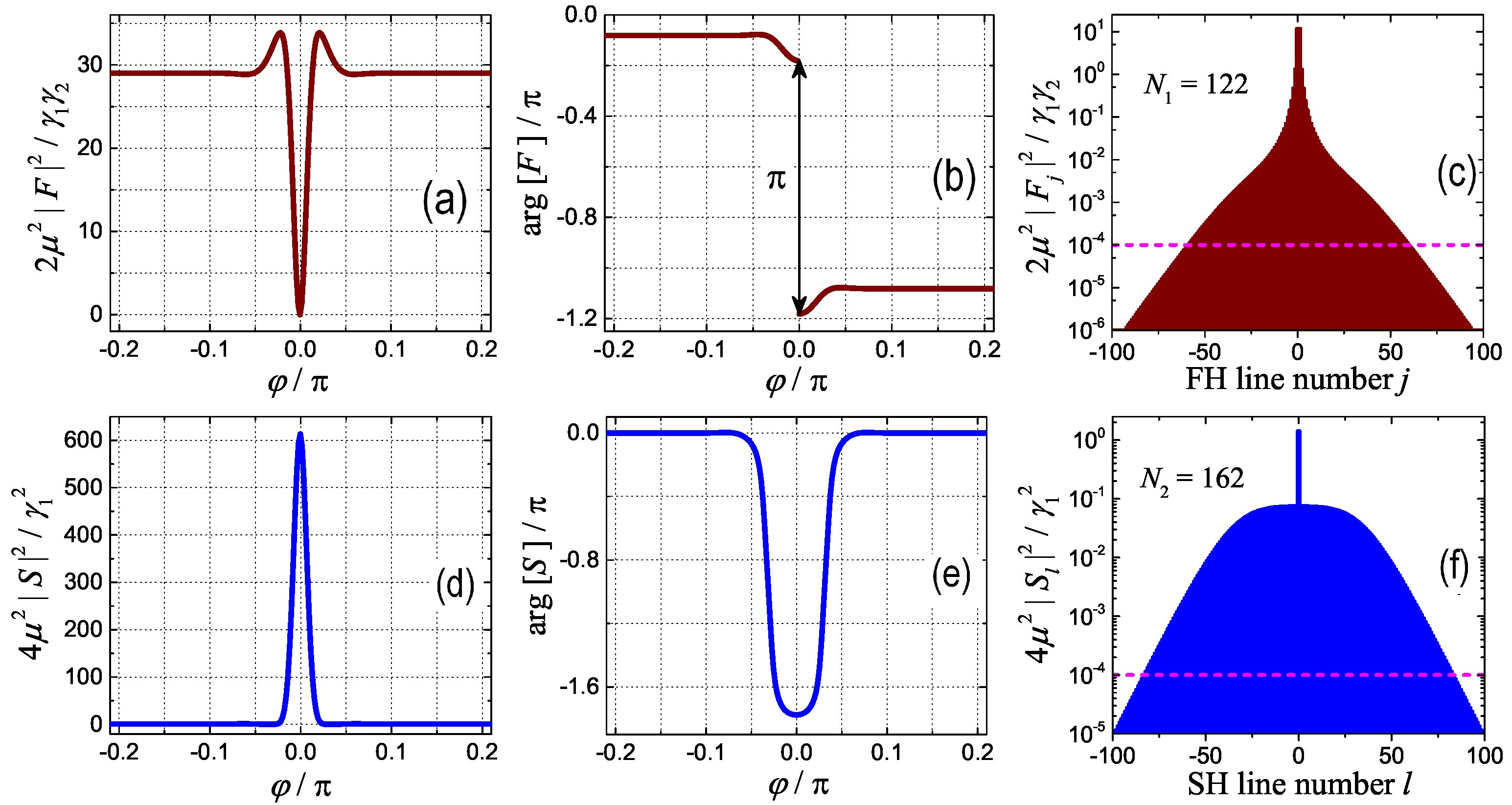 Photonics 10 00640 g008 Photonics 10 00640 g008