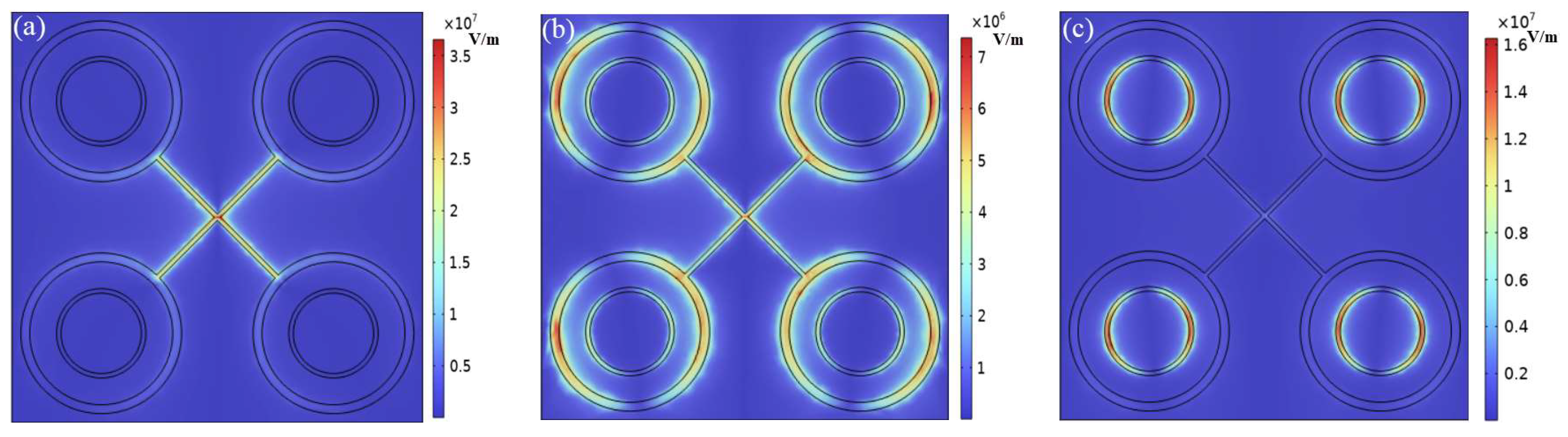 Photonics 10 00643 g005 550