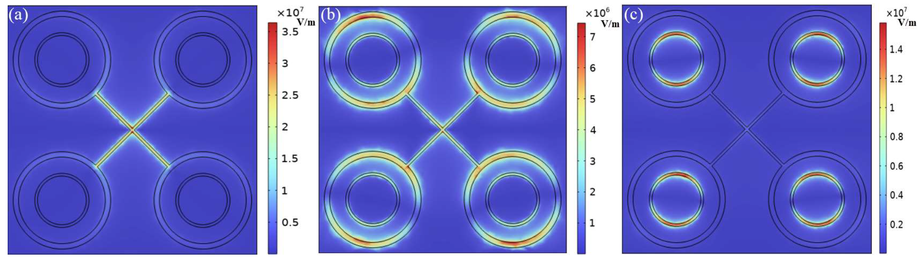 Photonics 10 00643 g006 550